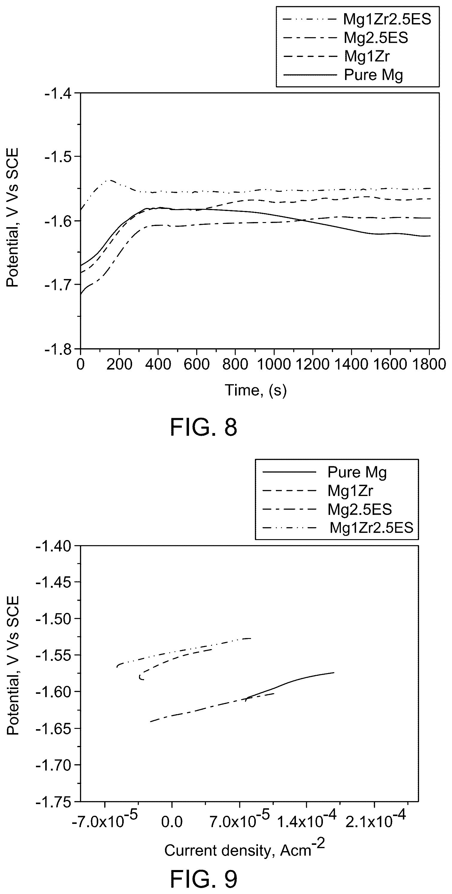 Patent US12134132 Figure 13 – Method to form metal matrix composite reinforced with eggshell