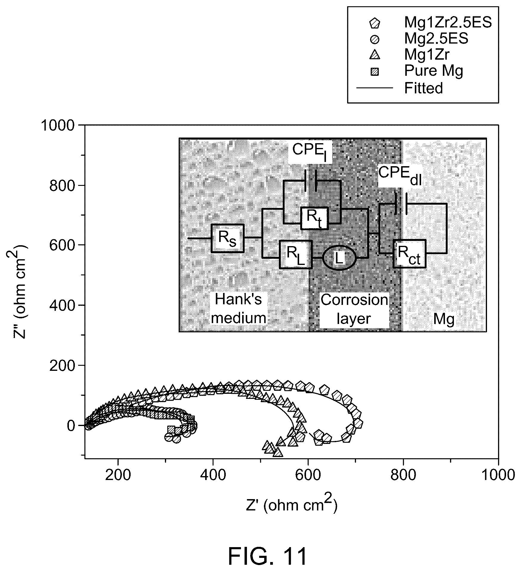 Patent US12134132 Figure 15 – Method to form metal matrix composite reinforced with eggshell