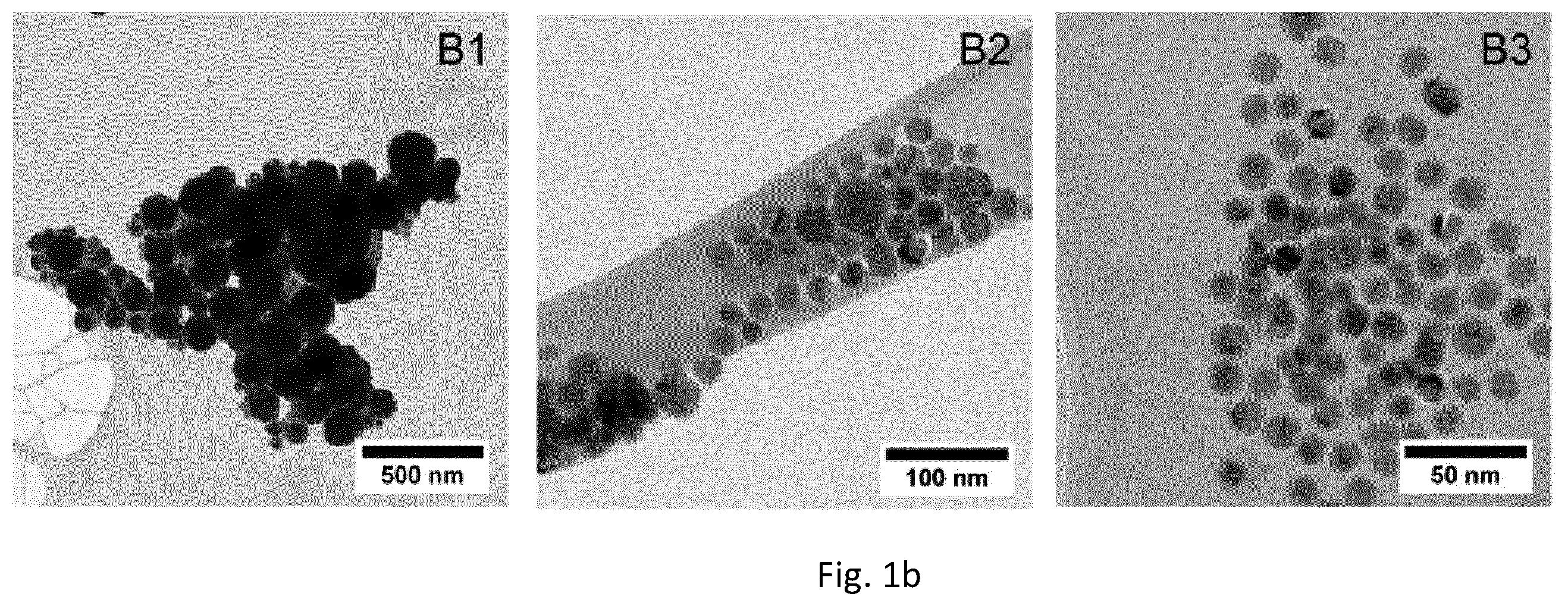 Patent US12134133 Figure 2 – Method to form copper nanoparticles