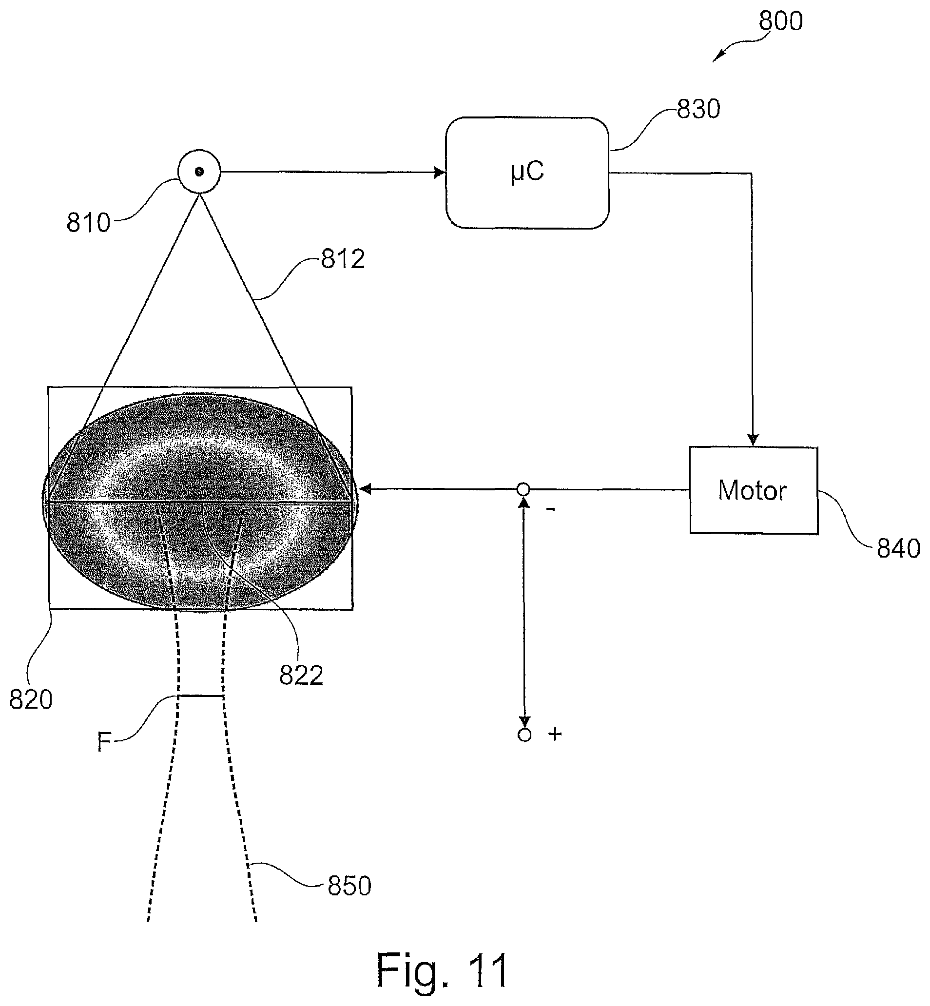 Patent US12134139 Figure 7 – Device for a laser working system, laser working system having same, and method for setting a focal position of an optical element