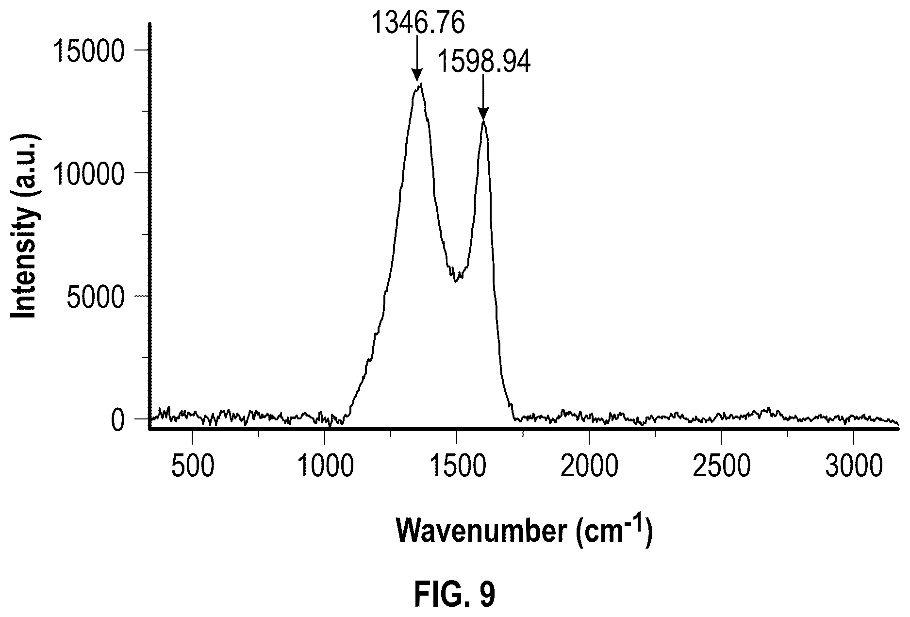 Patent US12134142 Figure 5 – Systems and methods of permanently marking materials