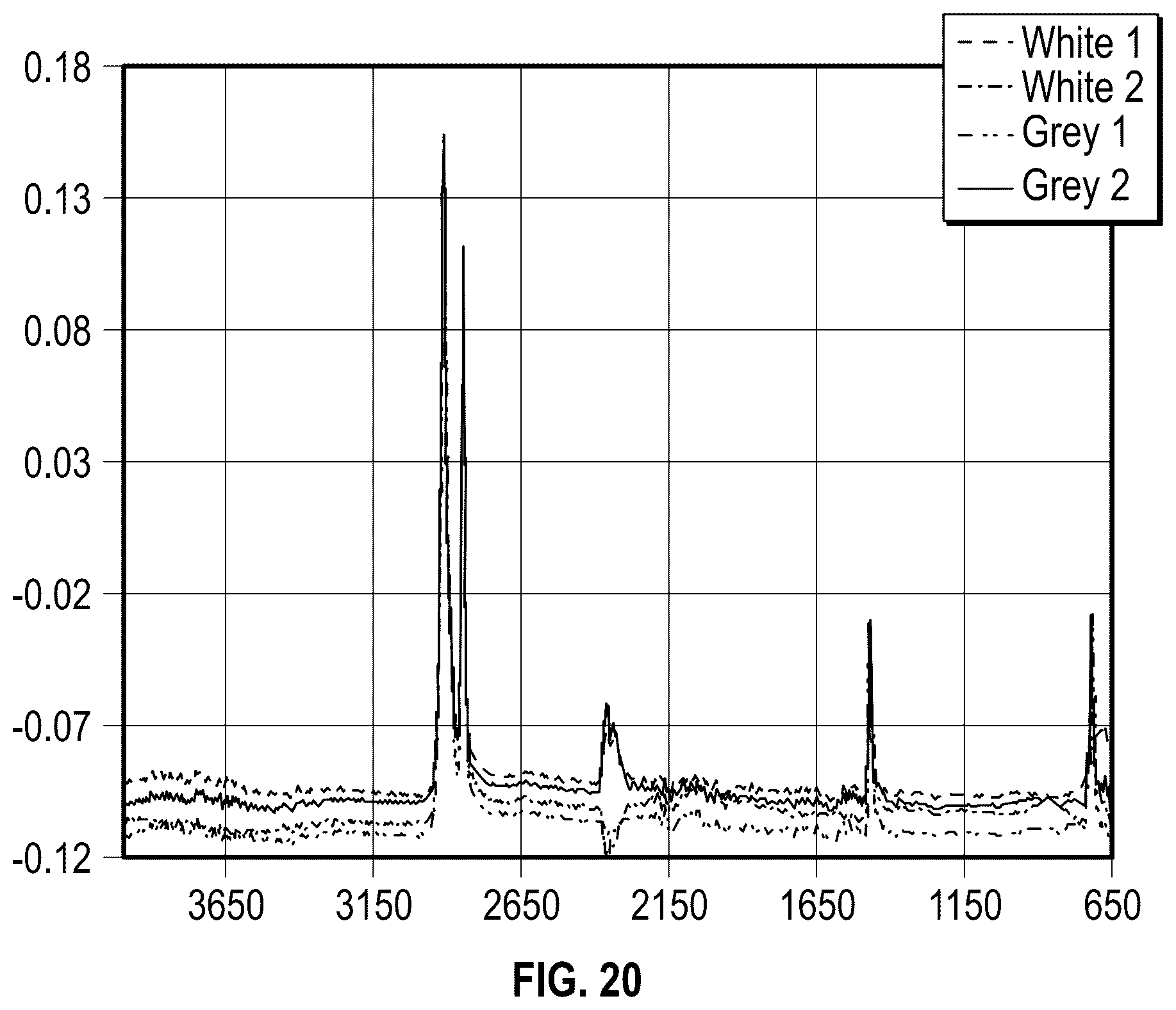Patent US12134142 Figure 13 – Systems and methods of permanently marking materials