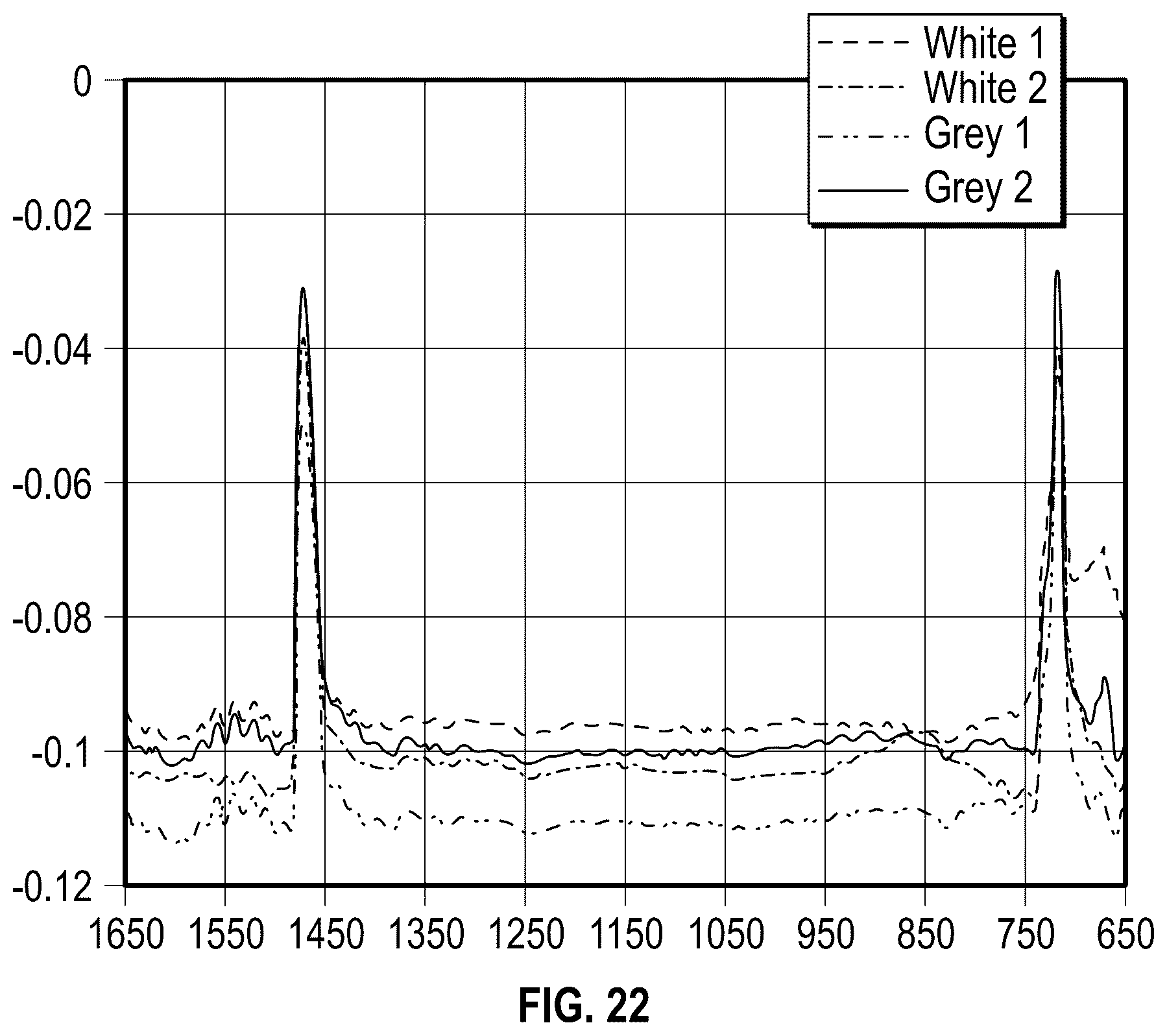 Patent US12134142 Figure 15 – Systems and methods of permanently marking materials
