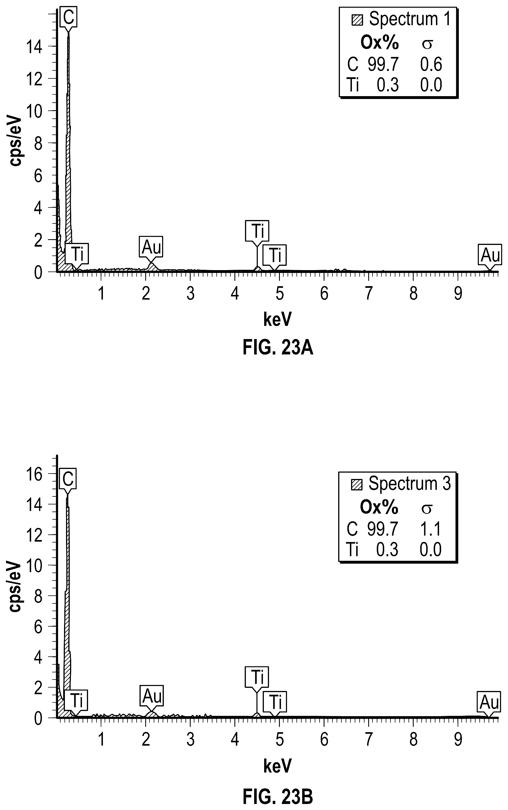 Patent US12134142 Figure 16 – Systems and methods of permanently marking materials