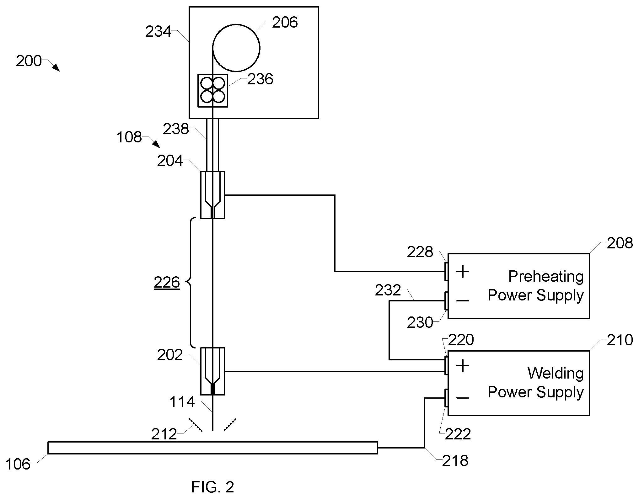 Patent US12134154 Figure 2 – Submerged arc welding systems and submerged arc welding torches to resistively preheat electrode wire