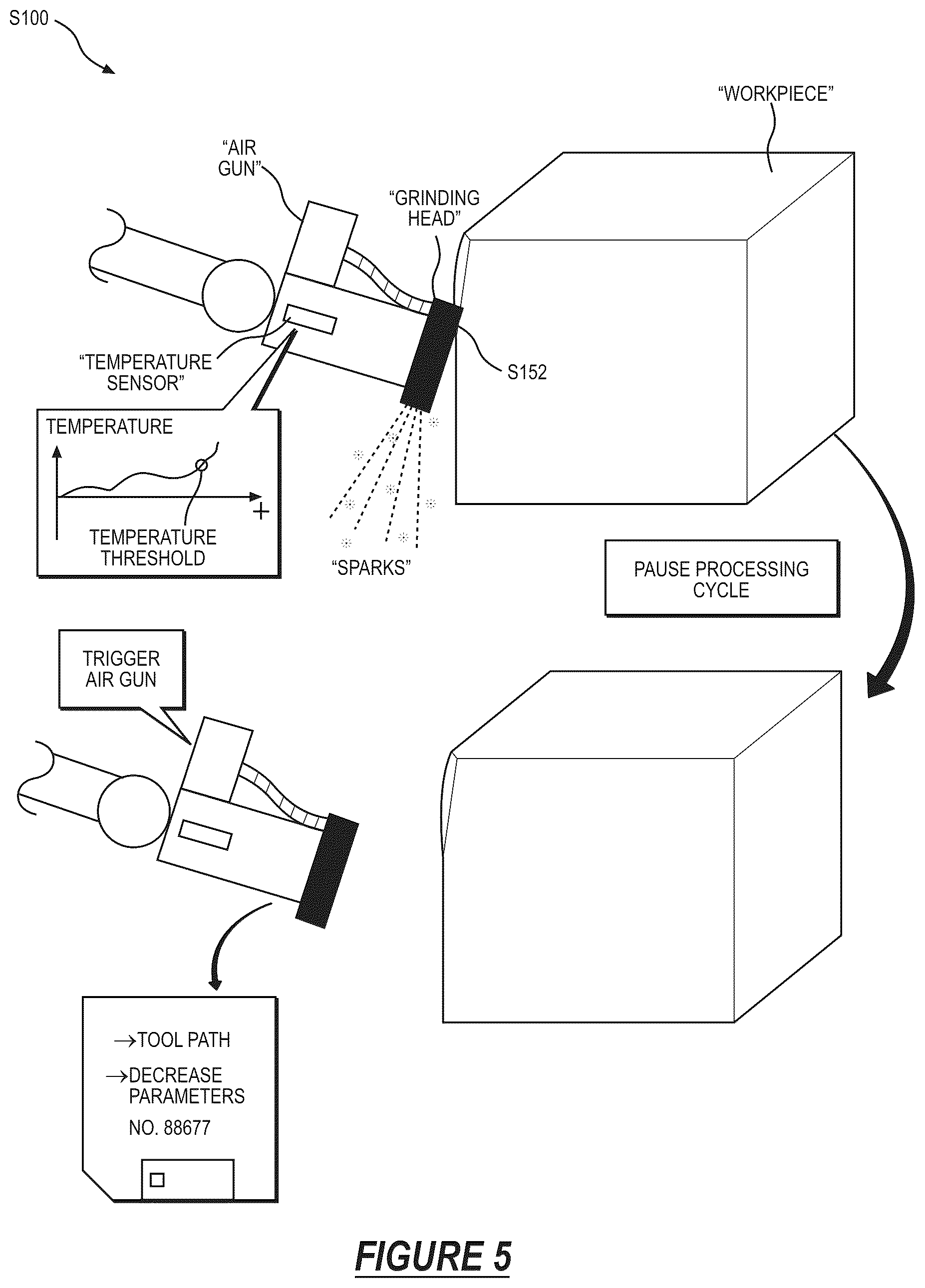 Patent US12134166 Figure 5 – System and method for autonomously grinding a workpiece