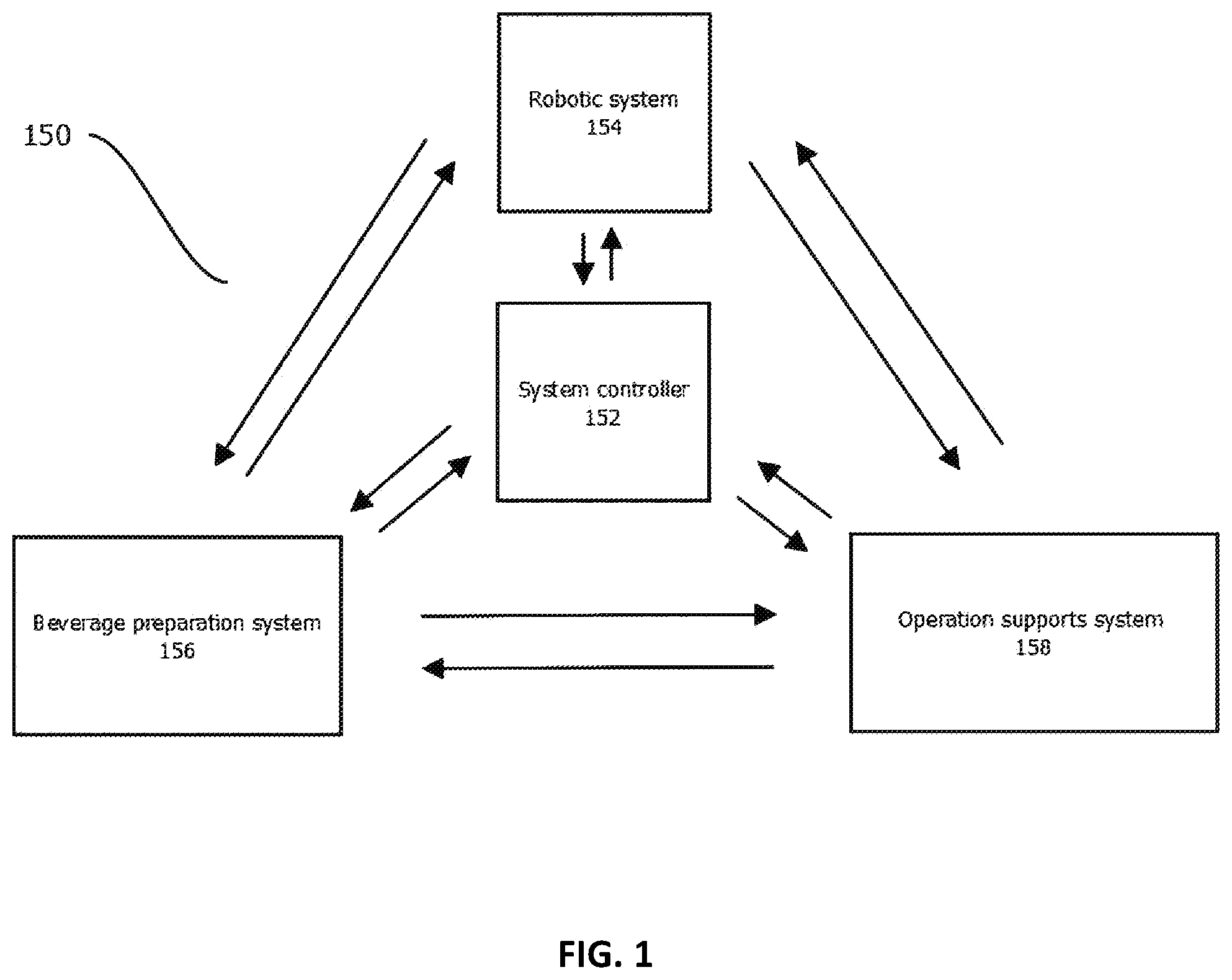 Patent US12134183 Figure 1 – Isolating robotic actuators from food and beverage preparation