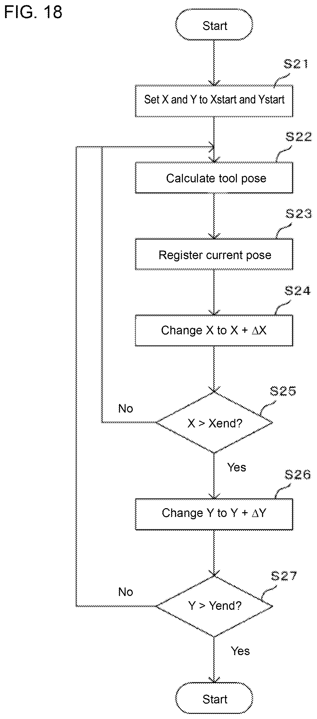 Patent US12134190 Figure 18 – Grasping position and orientation registration device, grasping position and orientation registration method, and program