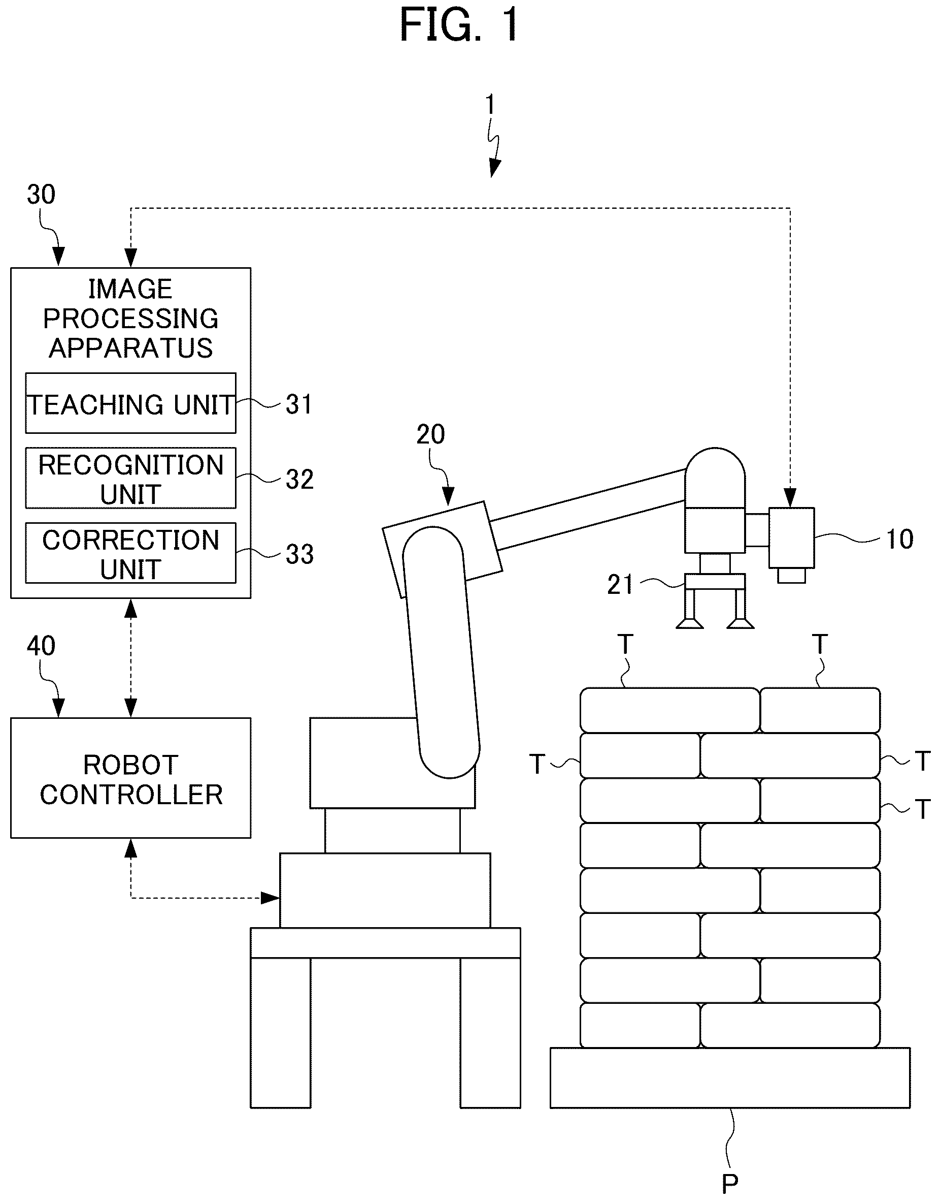 Patent US12134191 Figure 1 – Robot system