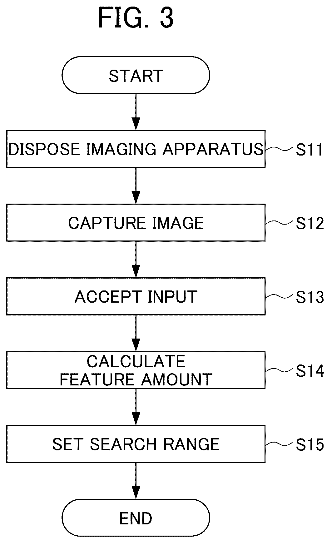Patent US12134191 Figure 3 – Robot system