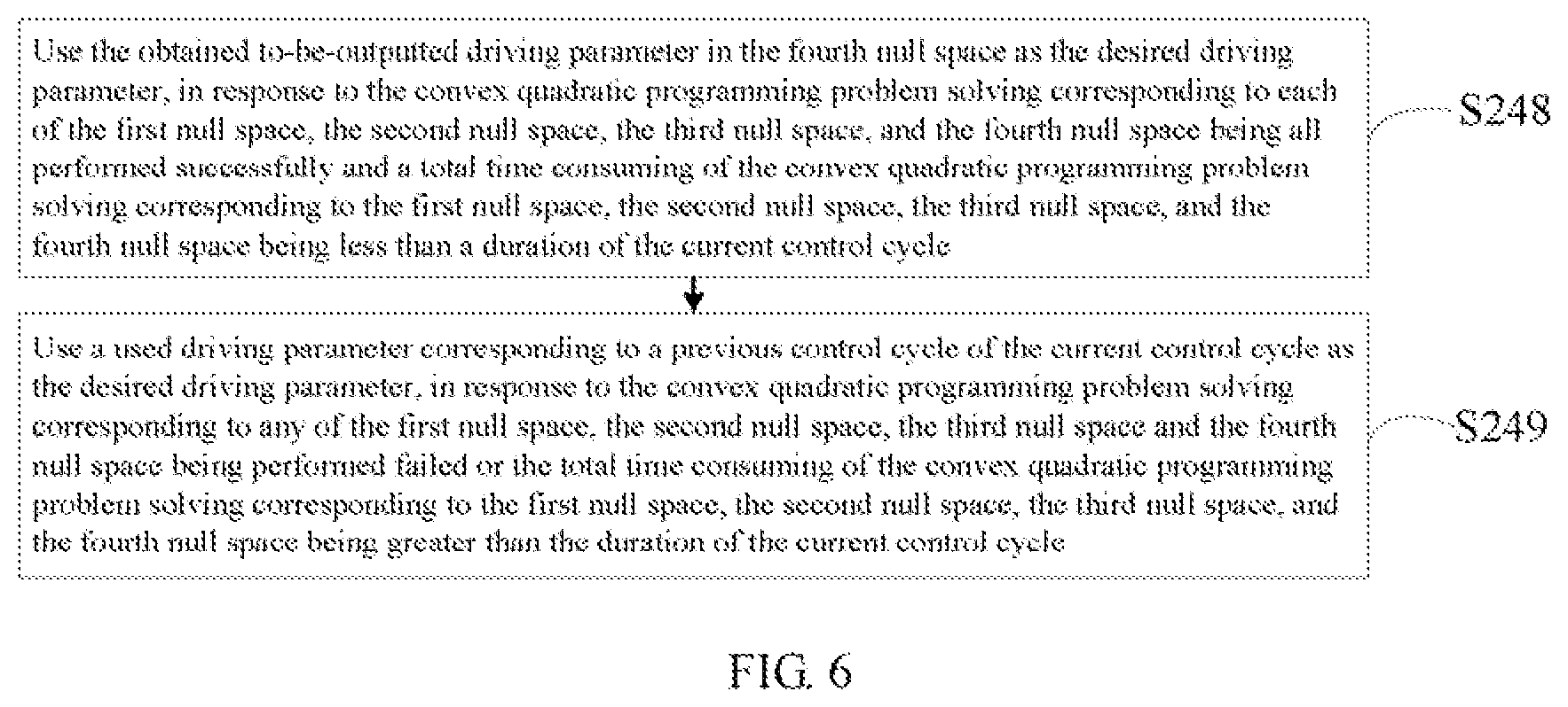 Patent US12134194 Figure 6 – Robot balance control method, robot controller and computer readable storage medium