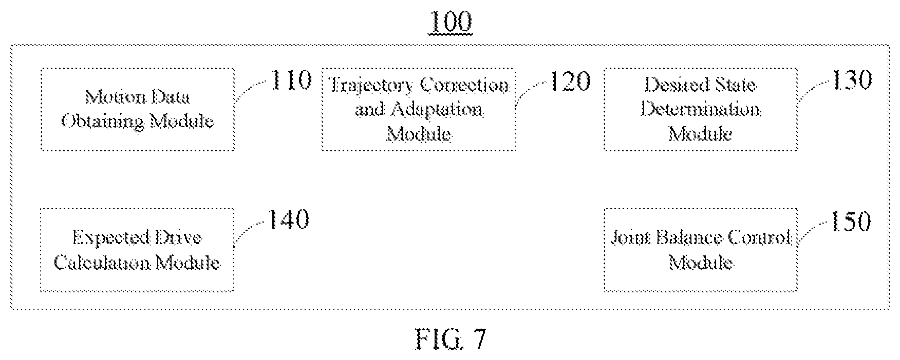 Patent US12134194 Figure 7 – Robot balance control method, robot controller and computer readable storage medium