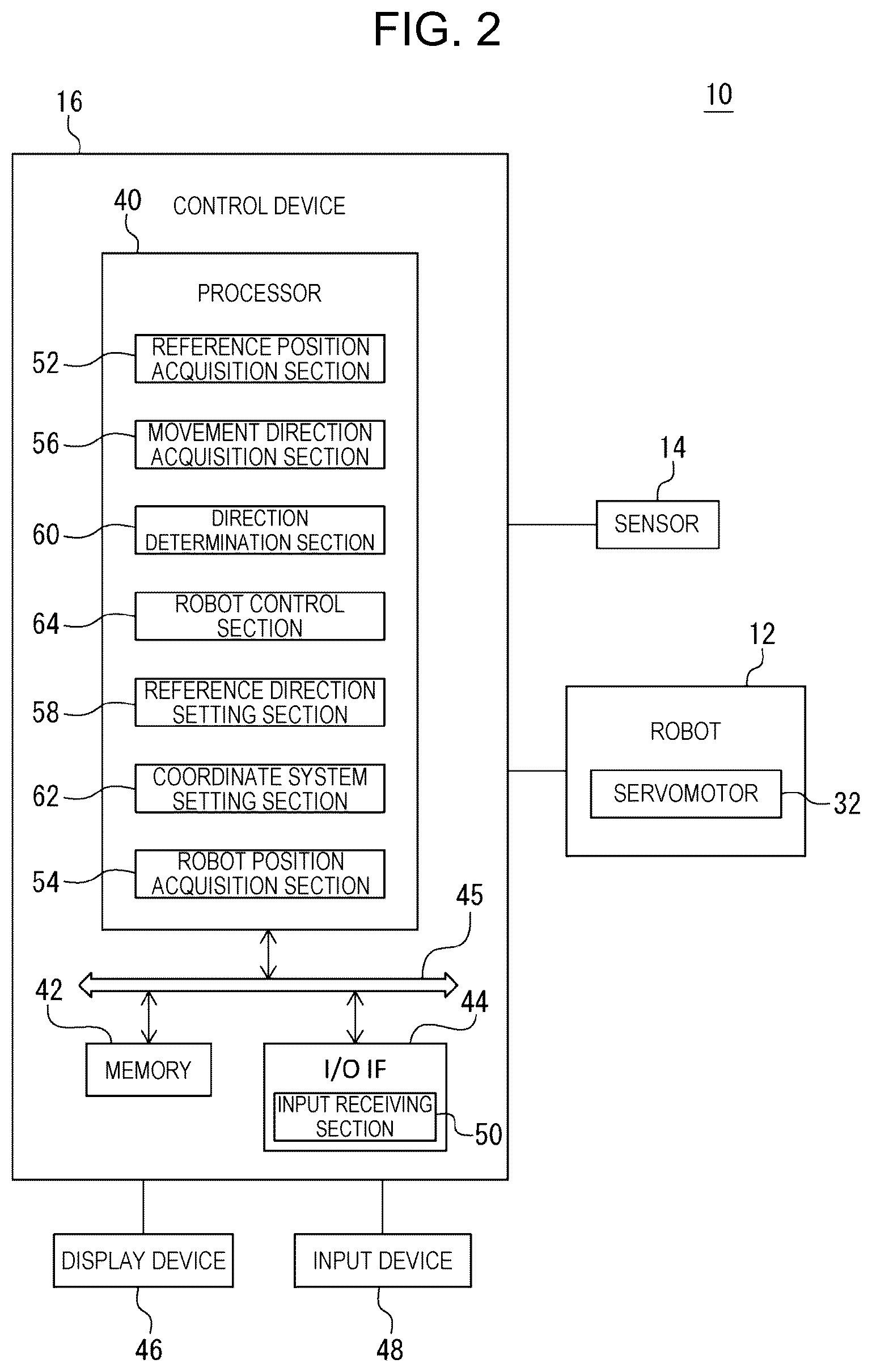 Patent US12134195 Figure 2 – Control device for robot, robot system, control method, and program