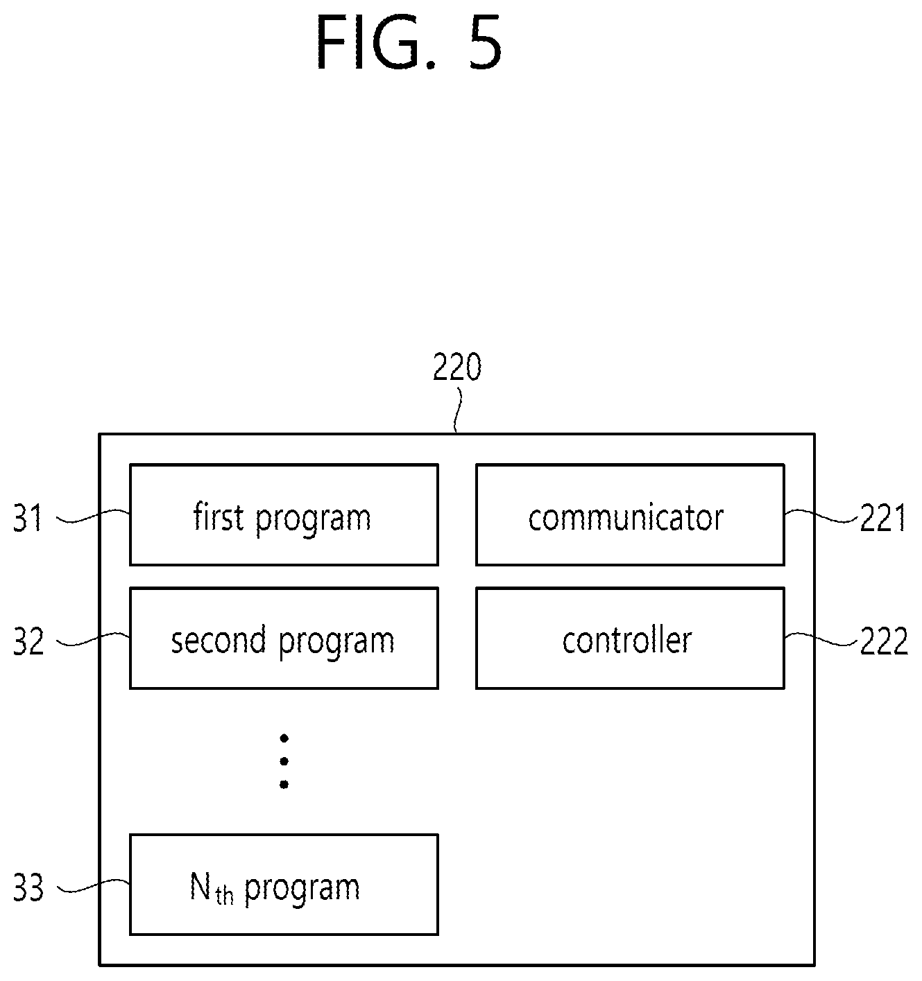 Patent US12134196 Figure 5 – Method for automatically setting collision sensitivity of collaborative robot
