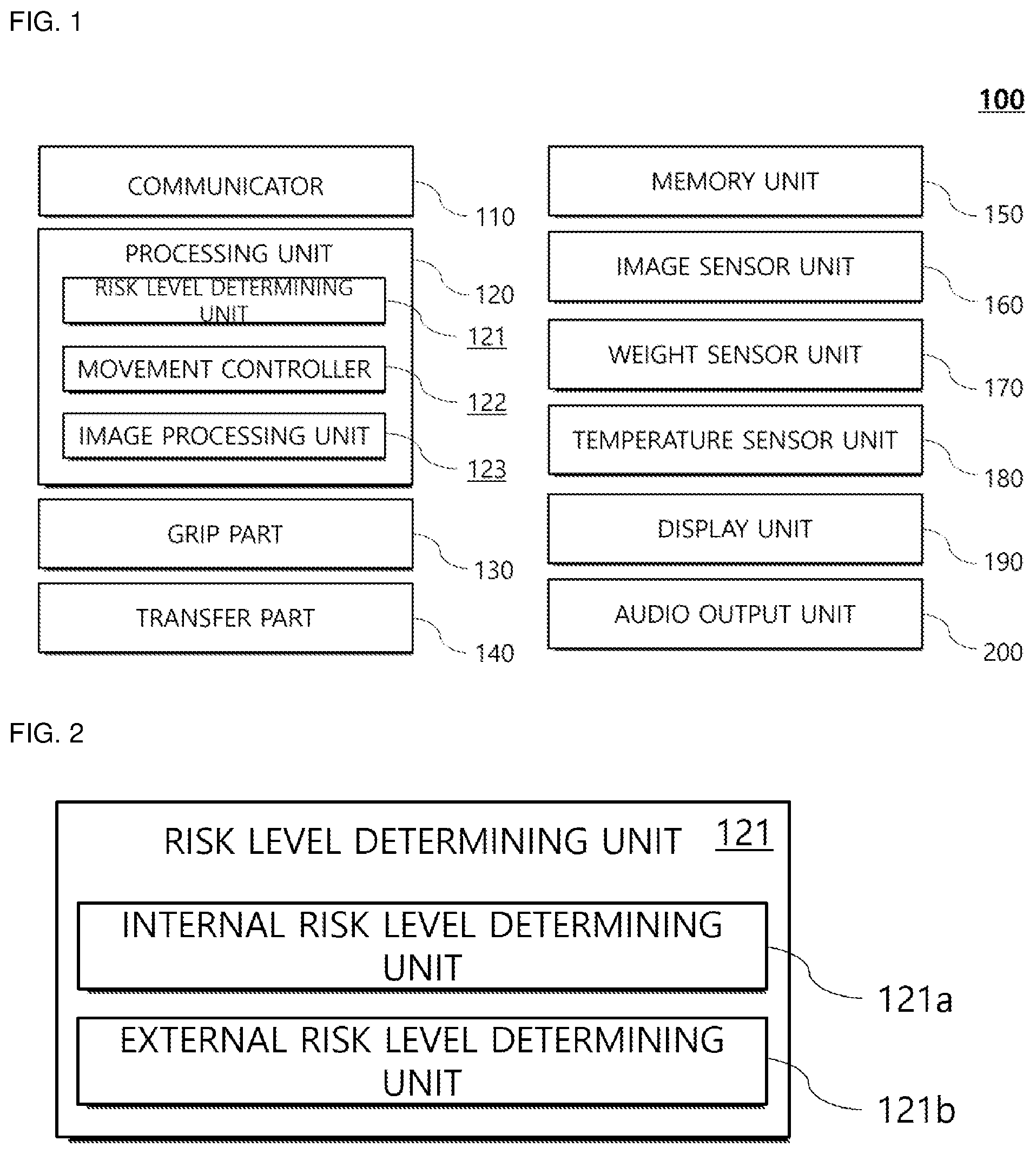 Patent US12134197 Figure 1 – Method for controlling robot arm based on degree of risk and apparatus using the same