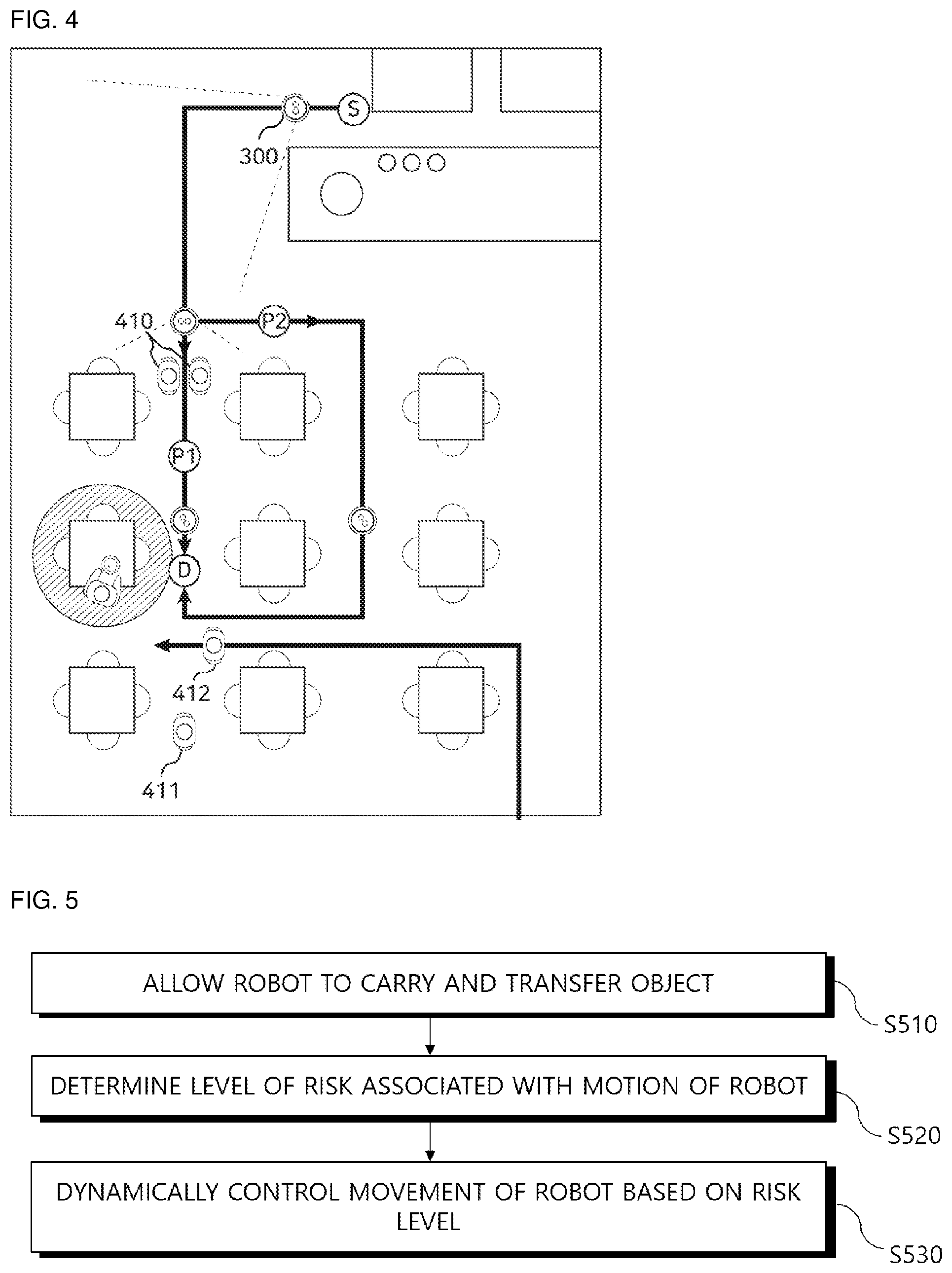 Patent US12134197 Figure 3 – Method for controlling robot arm based on degree of risk and apparatus using the same