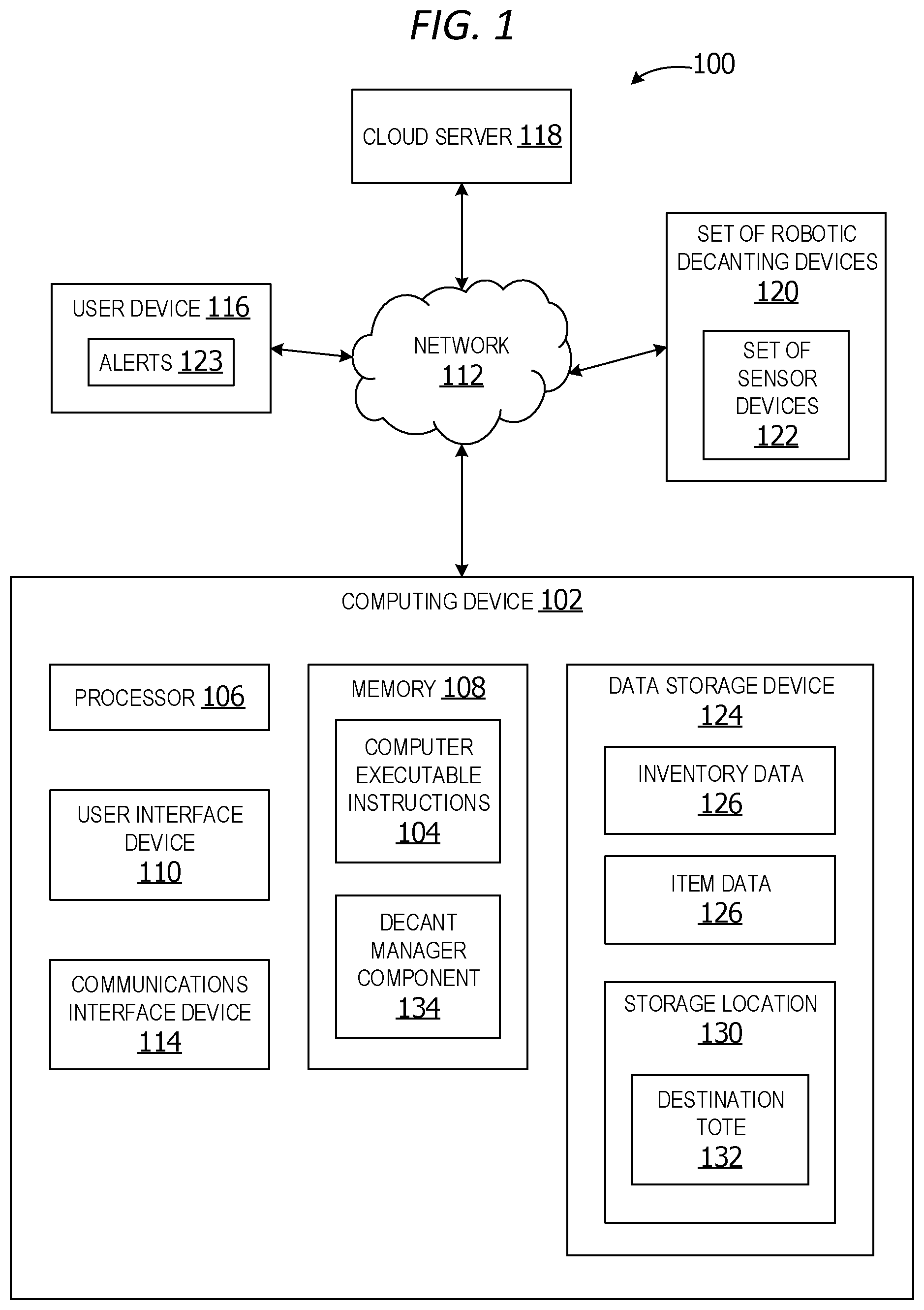 Patent US12134198 — Integrated item decanting system — Figure 1
