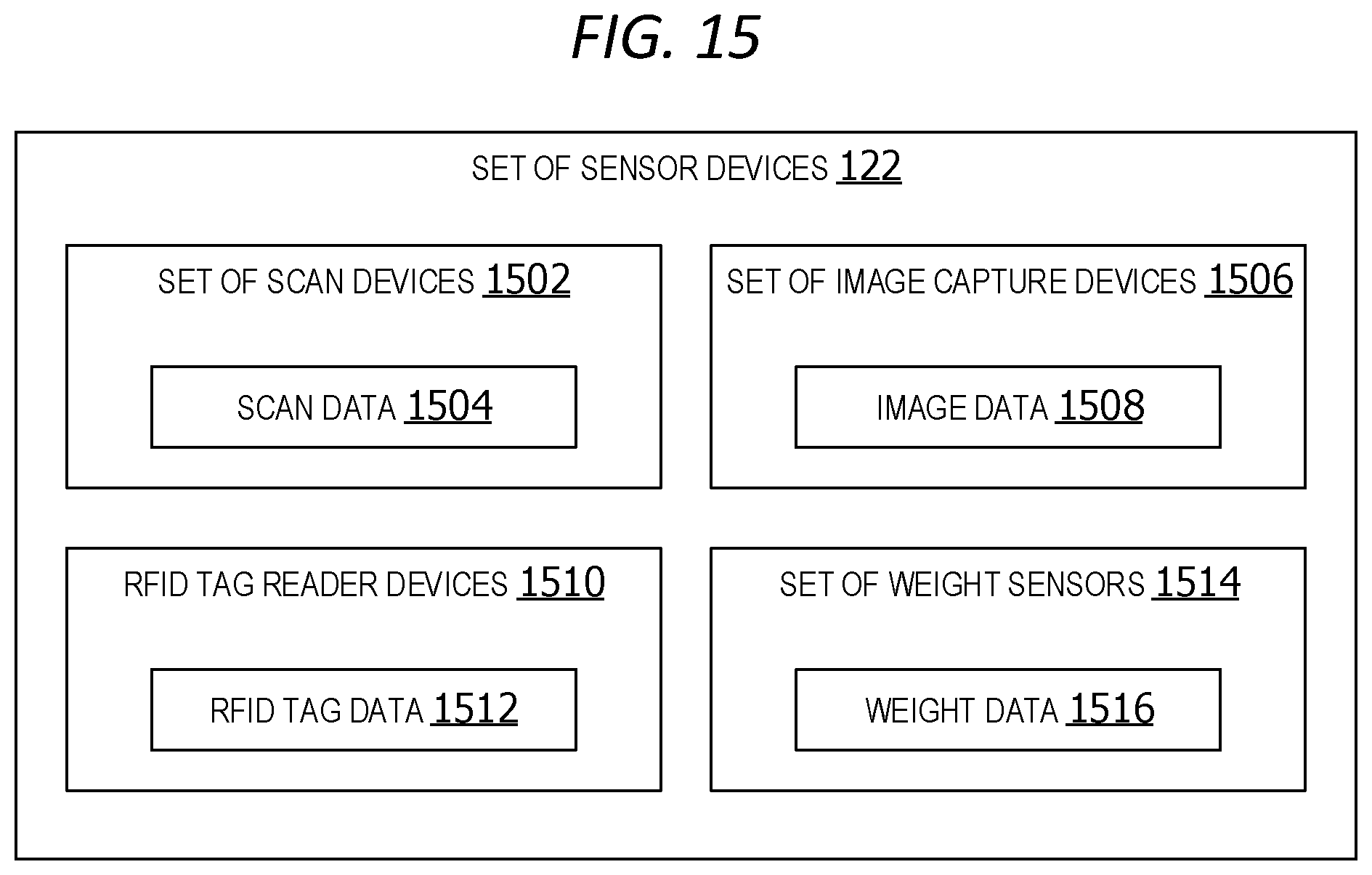 Patent US12134198 Figure 9 – Integrated item decanting system