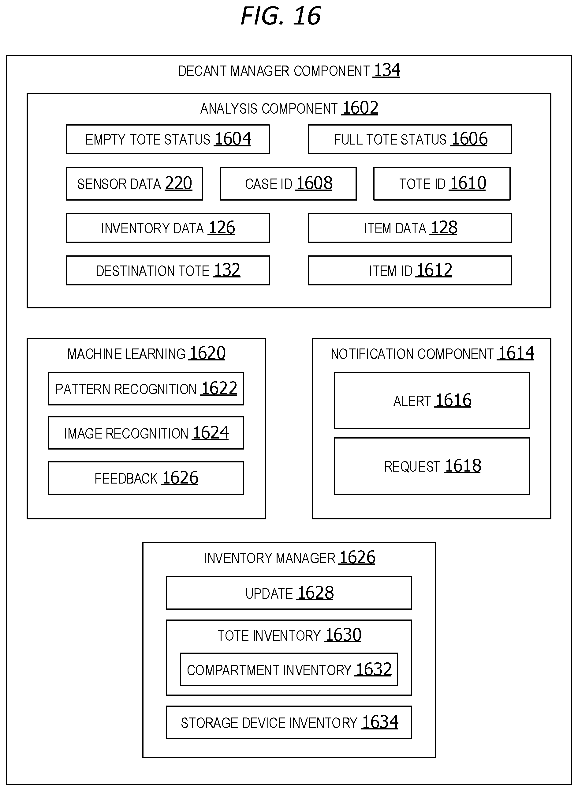 Patent US12134198 Figure 10 – Integrated item decanting system
