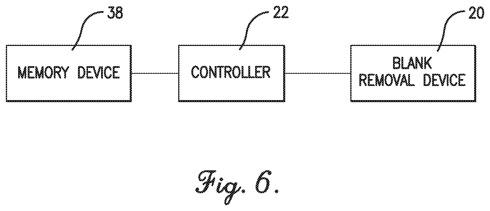 Patent US12134205 Figure 6 – Smart die output lane assembly