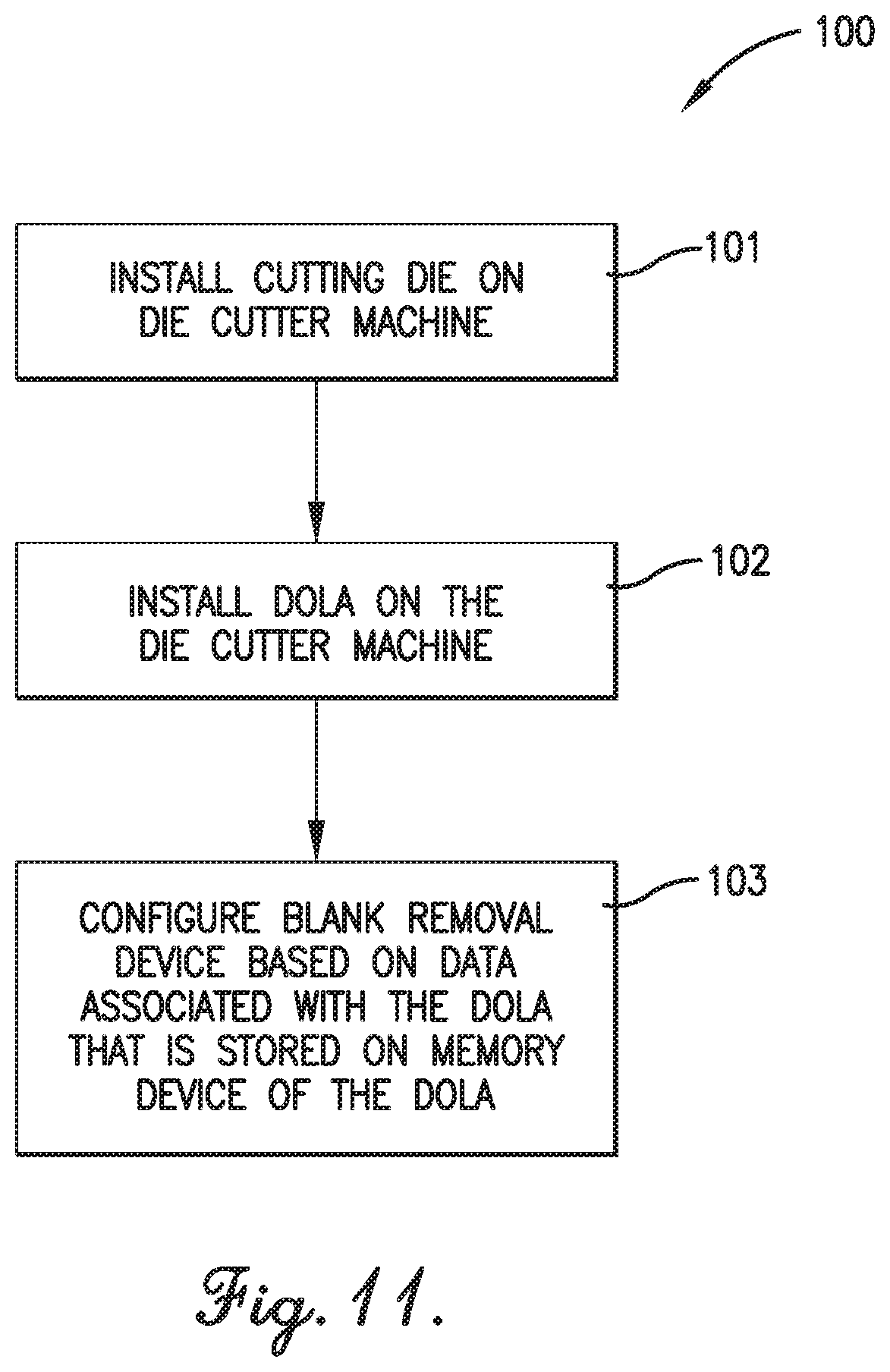 Patent US12134205 Figure 11 – Smart die output lane assembly