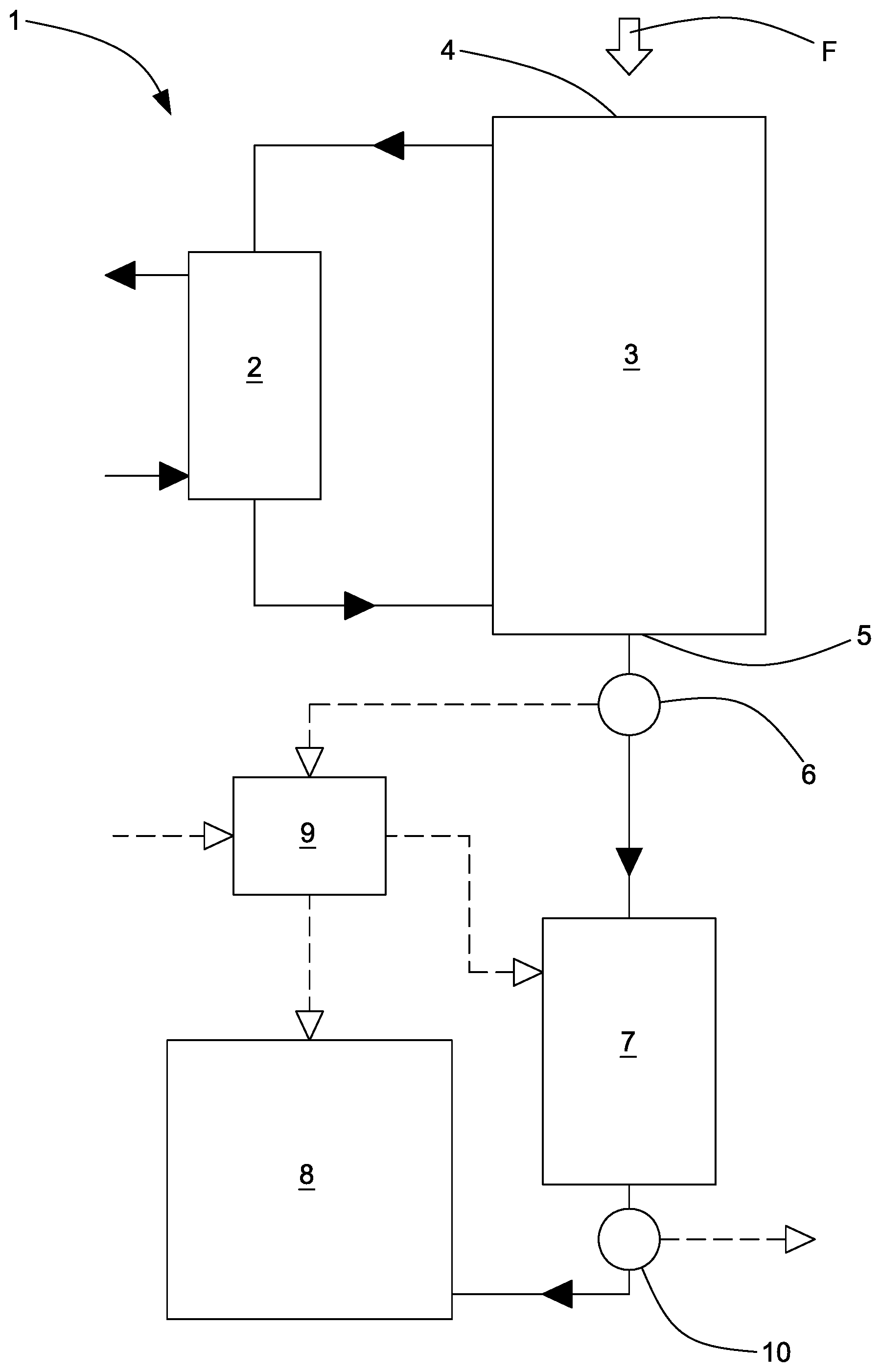 Patent US12134211 Figure 1 – Method and apparatus for processing plastics