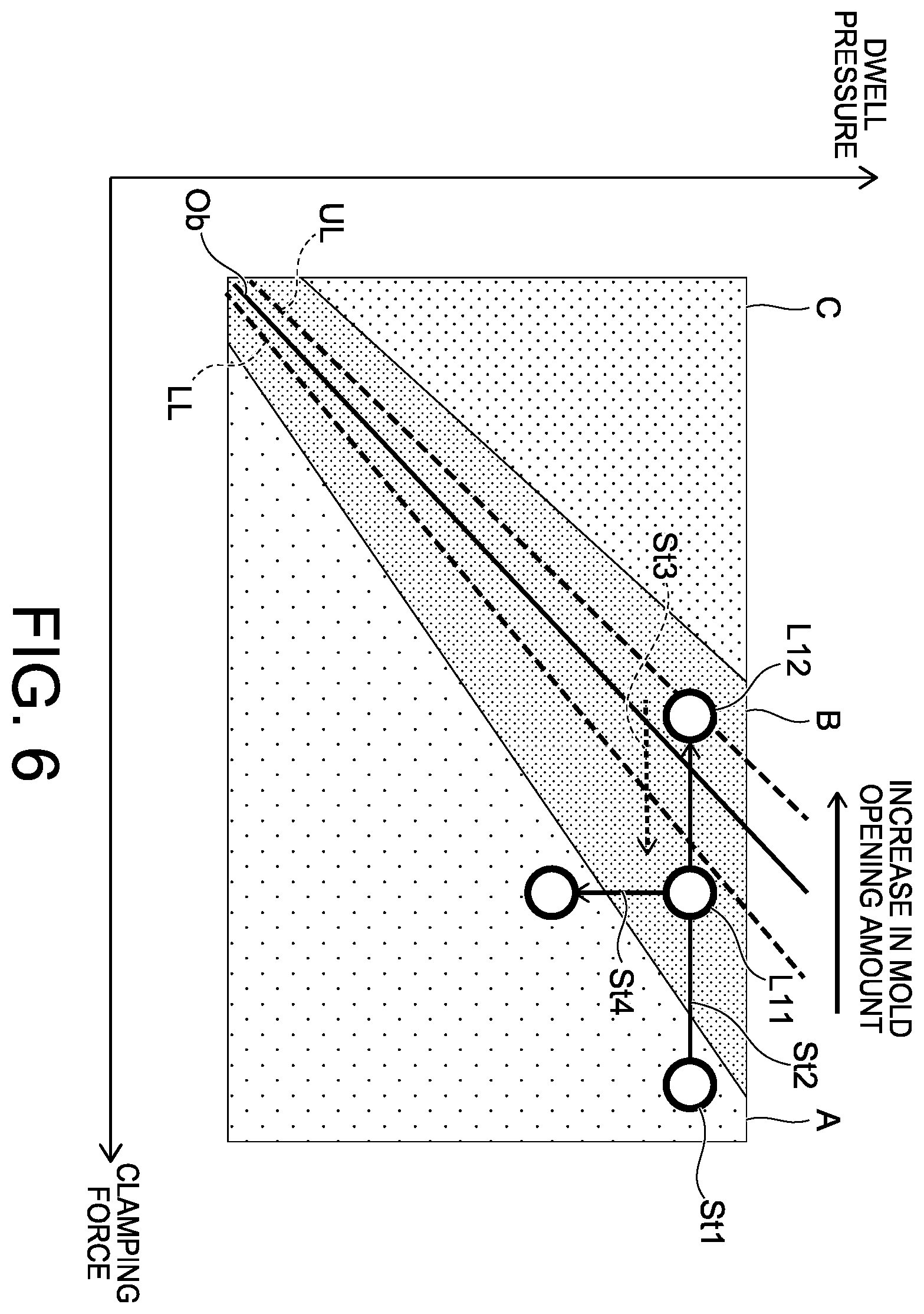 Patent US12134220 Figure 6 – Injection molding machine and method of controlling the same