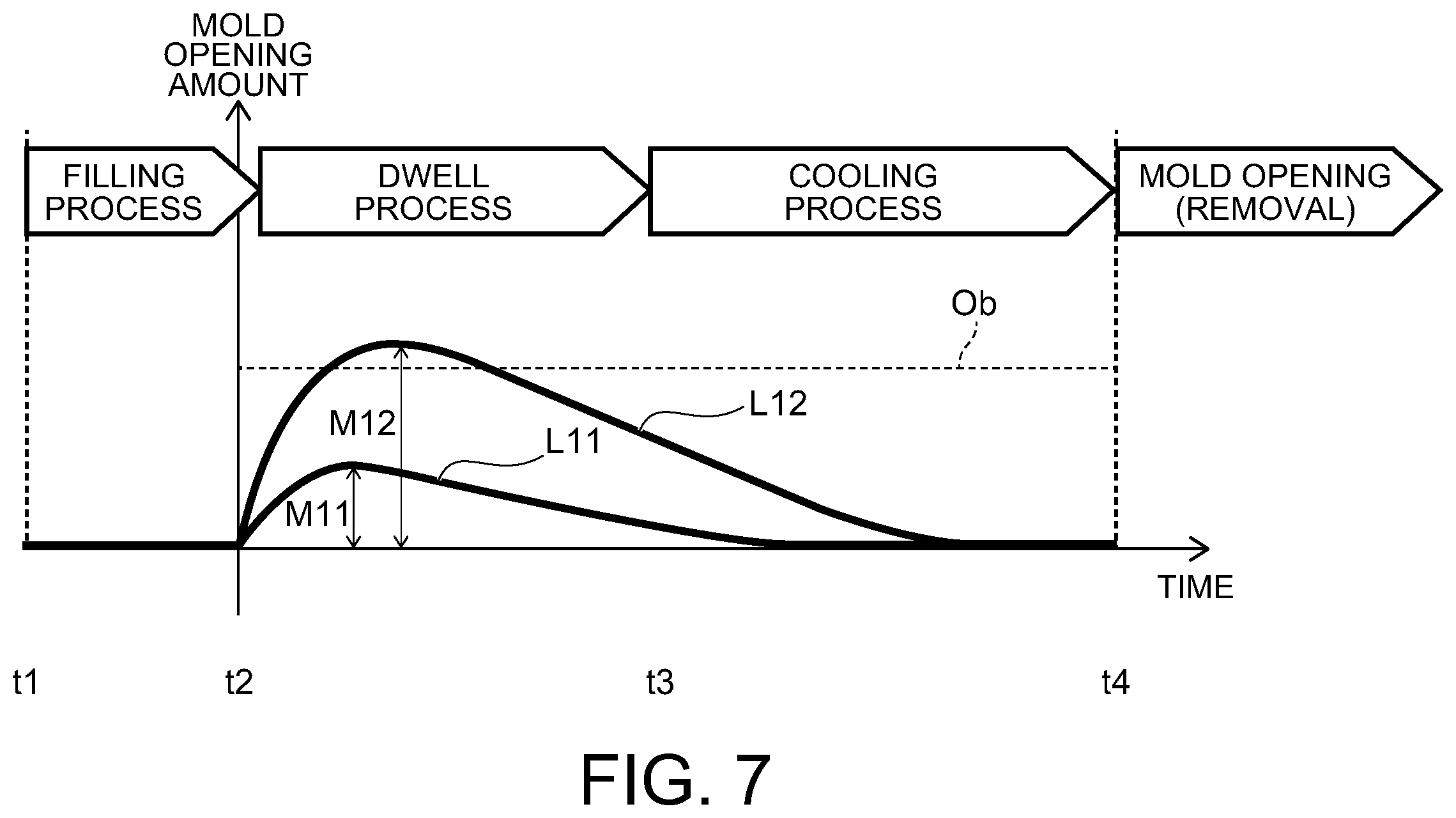 Patent US12134220 Figure 7 – Injection molding machine and method of controlling the same