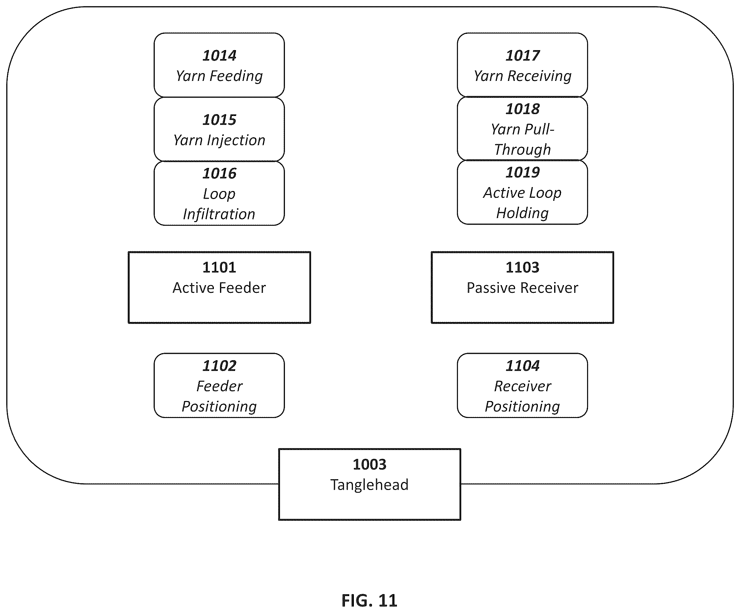 Patent US12134228 Figure 15 – Additive manufacturing system using interlinked repeating subunits