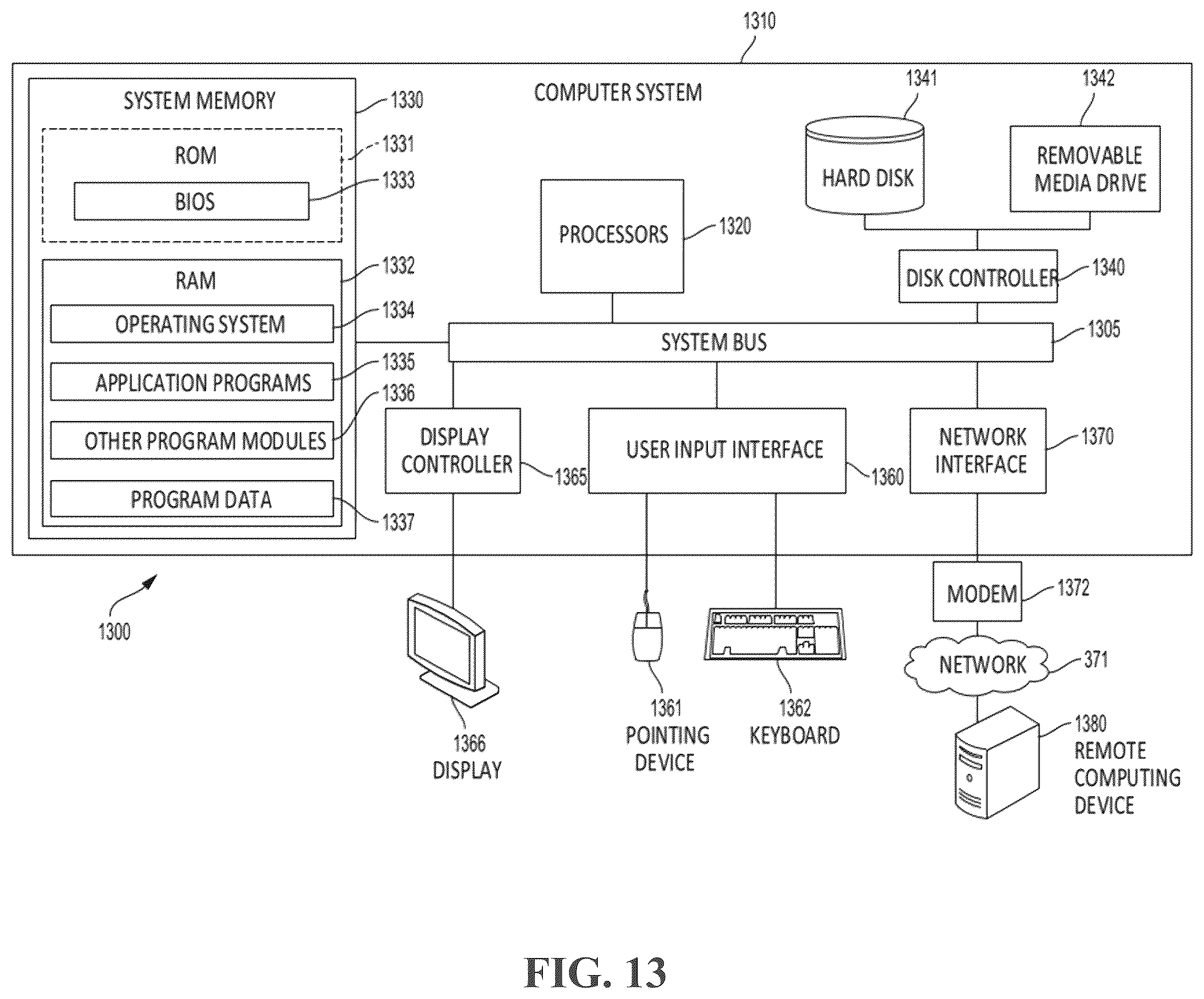 Patent US12134232 Figure 13 – System and method for creating an object using additive manufacturing