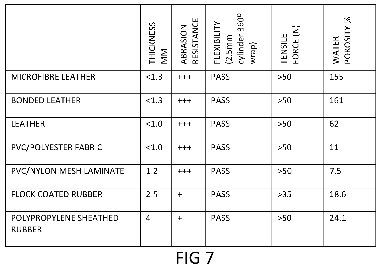 Patent US12134239 Figure 6 – Plug for sealing a puncture in a tyre, kit therefor, method therefor, and tyre comprising the plug