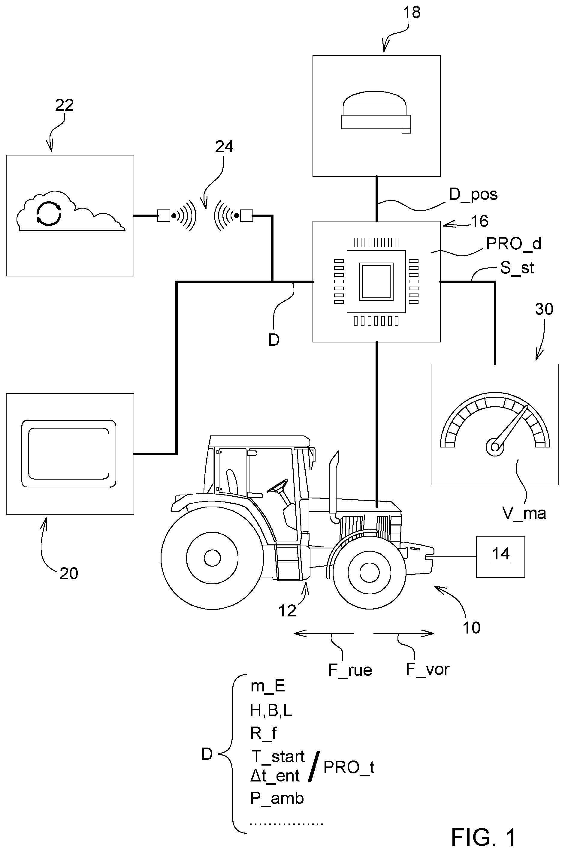 Patent US12134242 Figure 1 – Method for compacting a harvested material