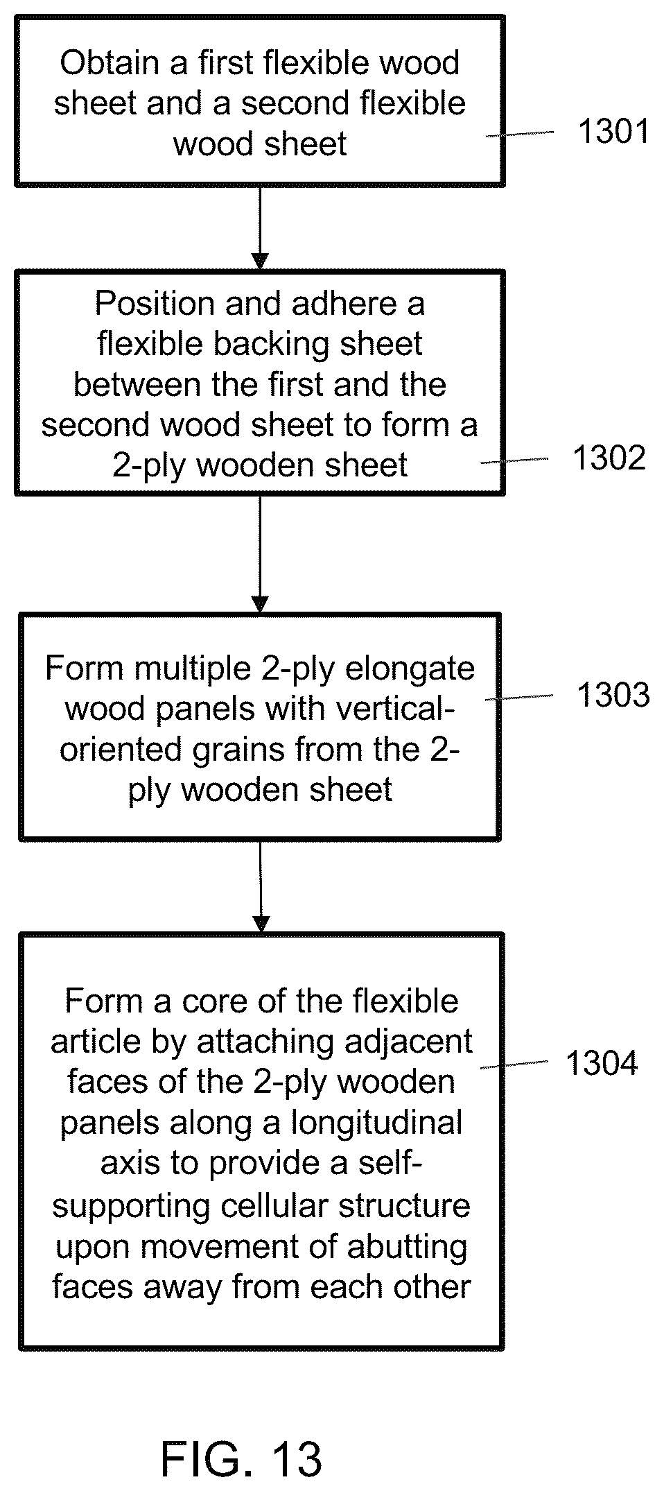 Patent US12134253 Figure 8 – Flexible furniture with wood panels and related methods