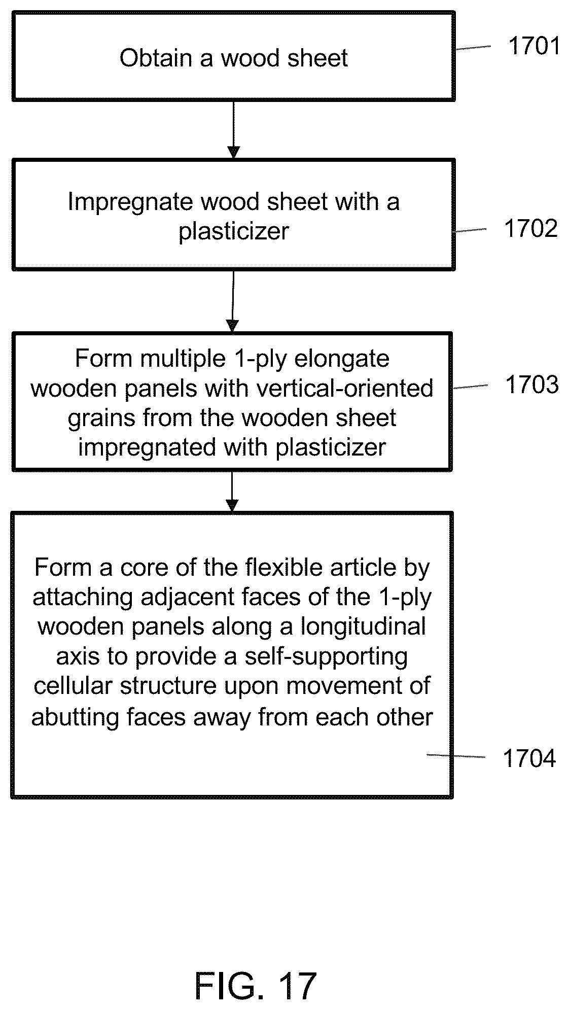 Patent US12134253 Figure 11 – Flexible furniture with wood panels and related methods