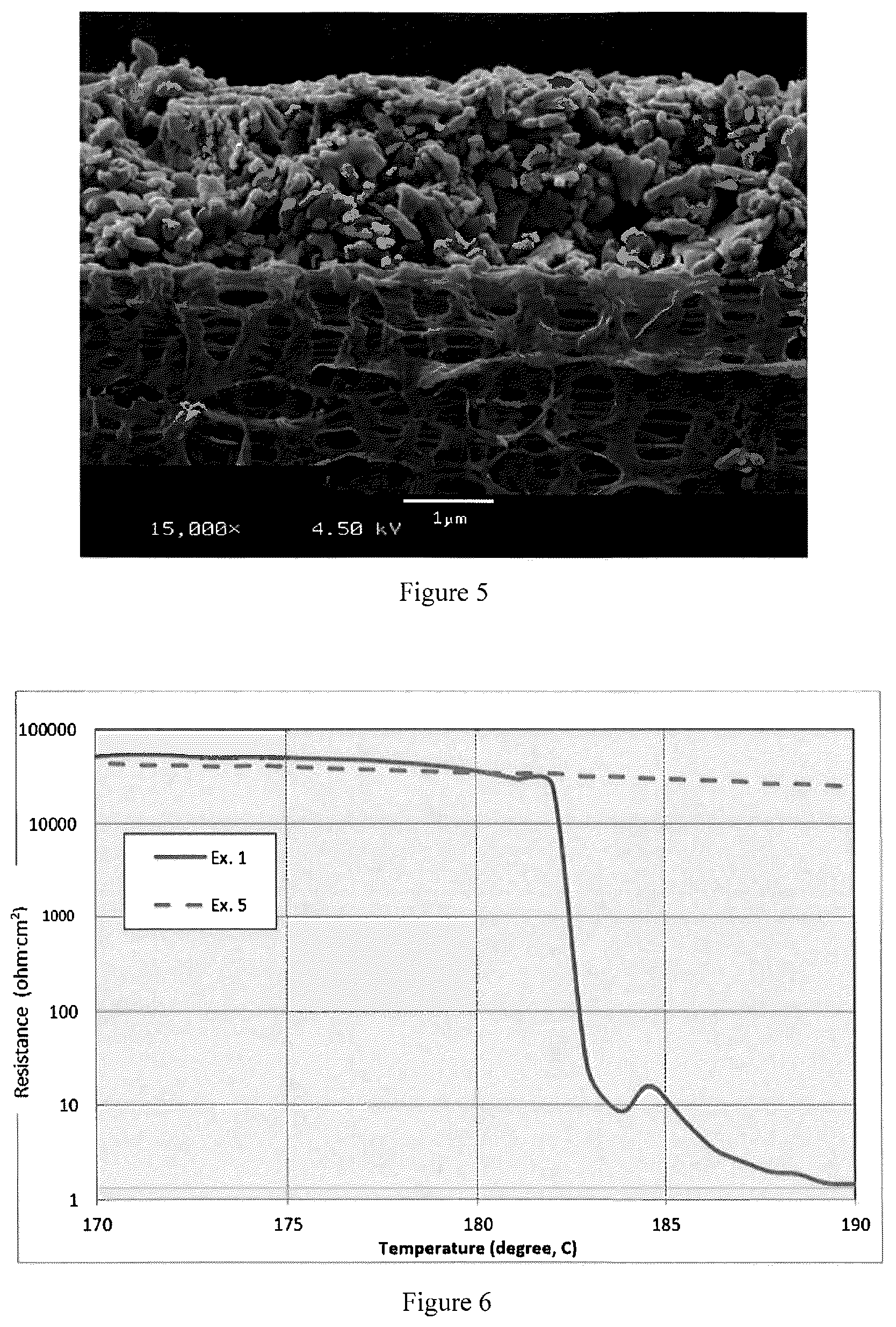 Patent US12134259 Figure 3 – Laminated multilayer membranes, separators, batteries, and methods