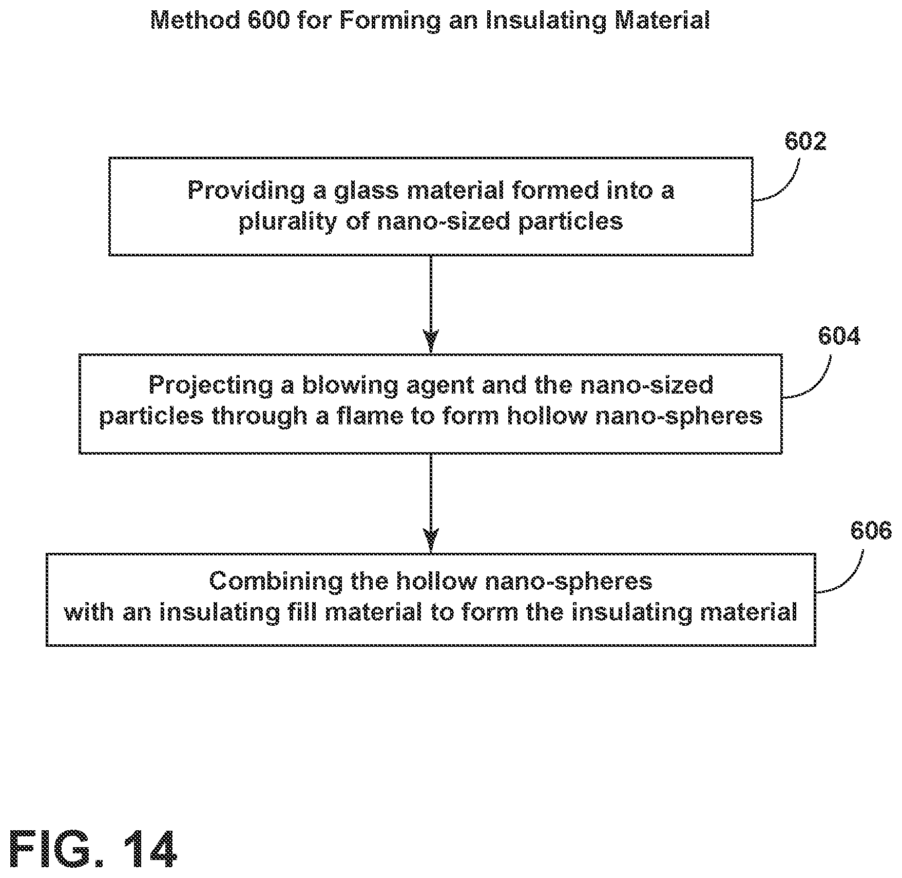Patent US12134260 Figure 9 – Super insulating nano-spheres for appliance insulation and method for creating a super insulating nano-sphere material