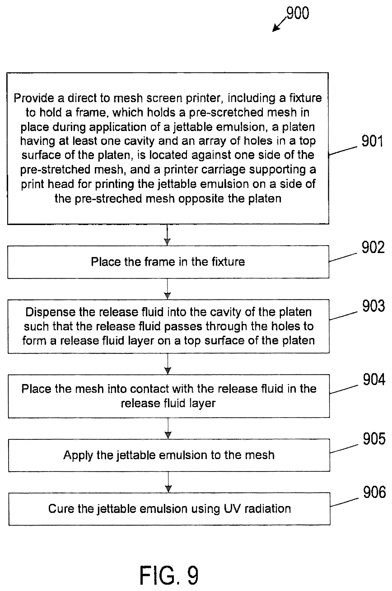 Patent US12134263 Figure 9 – Platen and release fluid control system for stencil creation