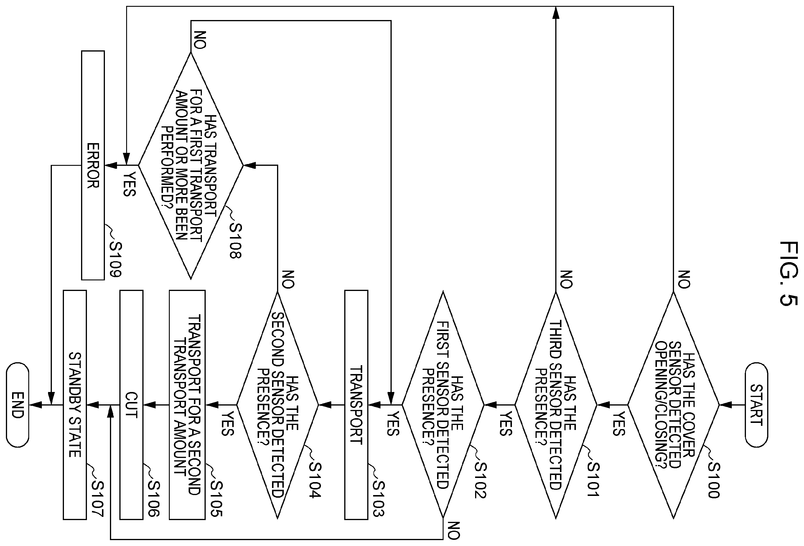 Patent US12134264 Figure 4 – Printer and method of controlling the same