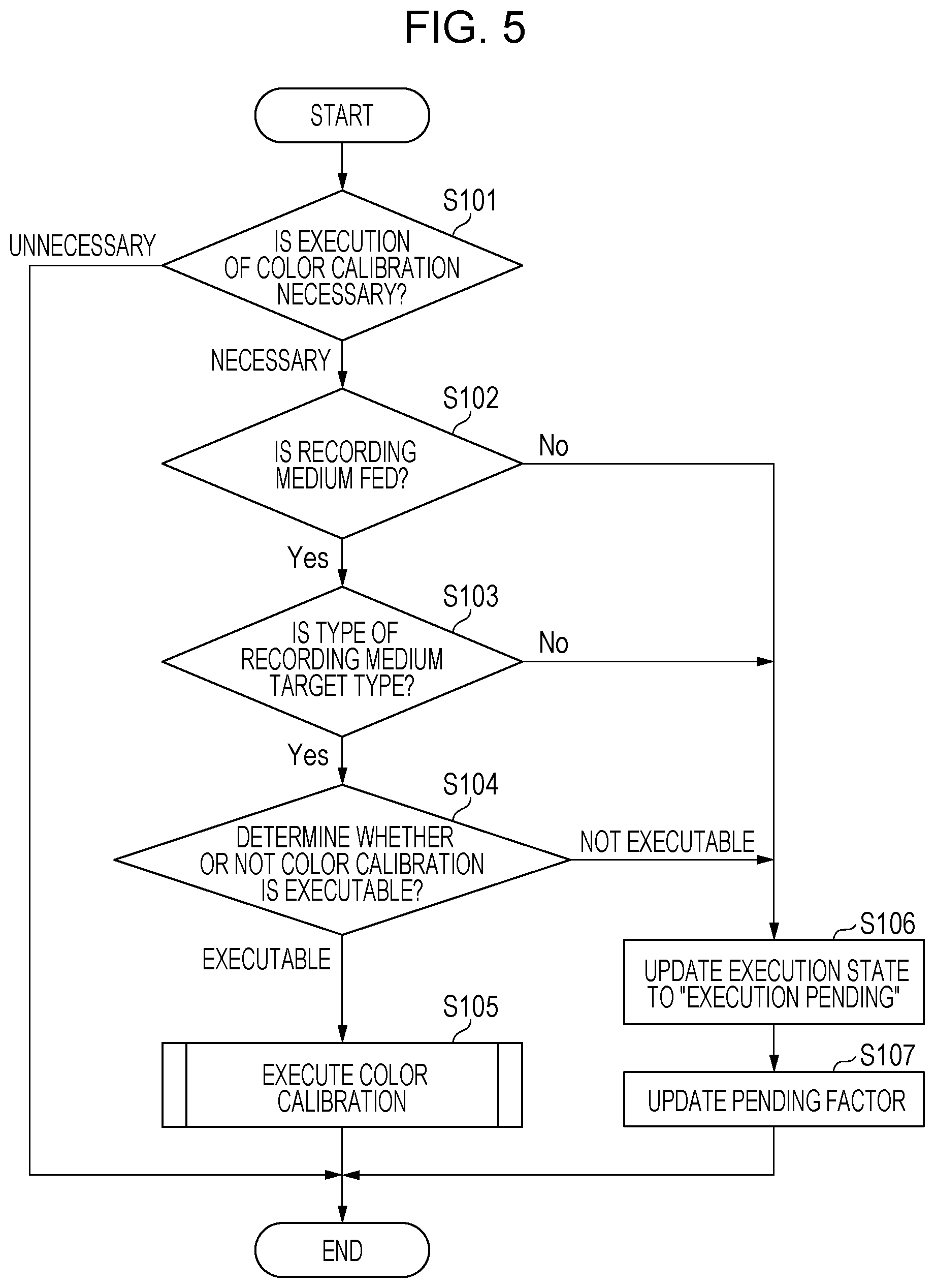 Patent US12134267 Figure 5 – Image recording apparatus, control method, and storage medium