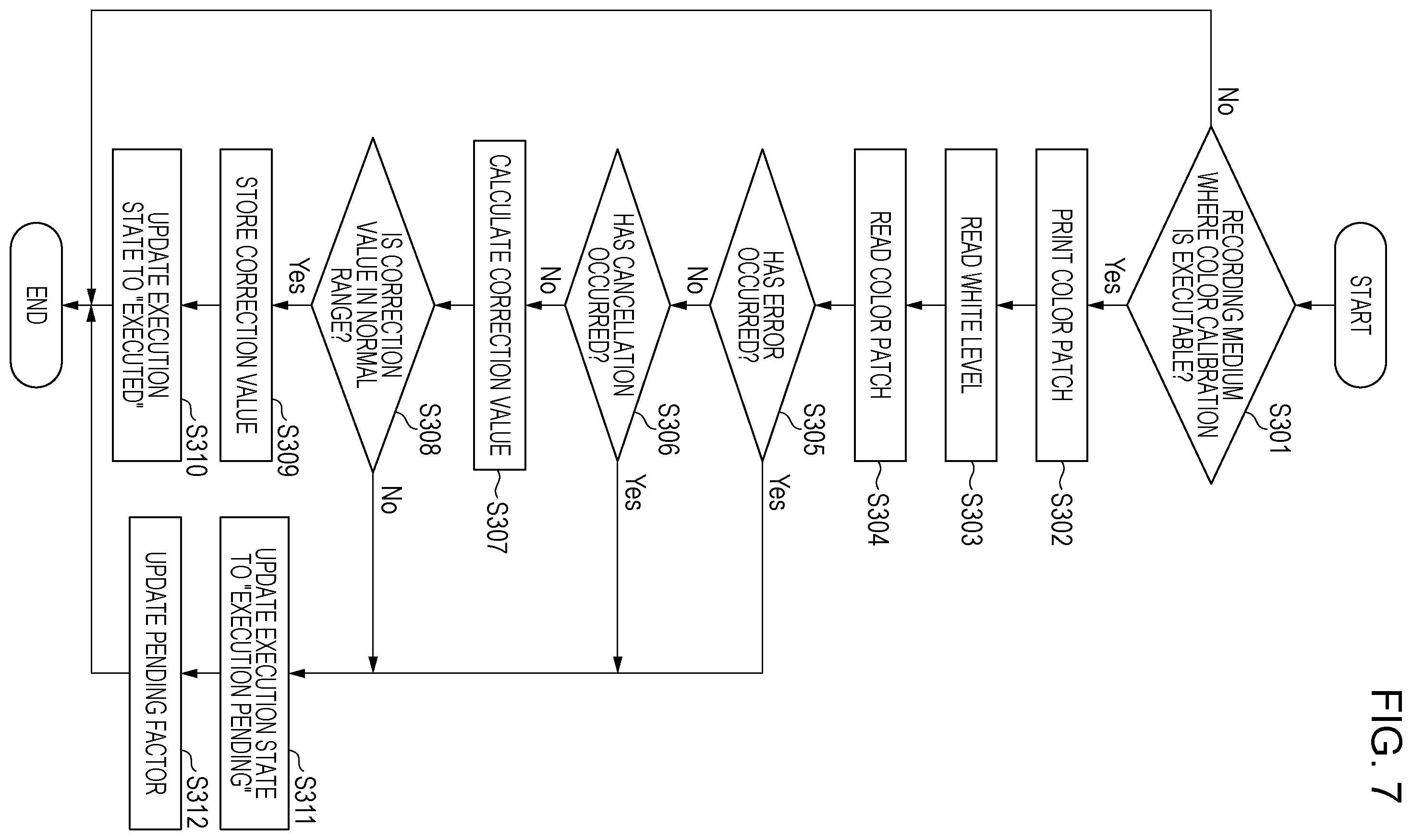 Patent US12134267 Figure 7 – Image recording apparatus, control method, and storage medium