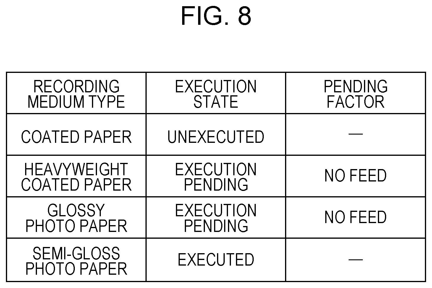 Patent US12134267 Figure 8 – Image recording apparatus, control method, and storage medium