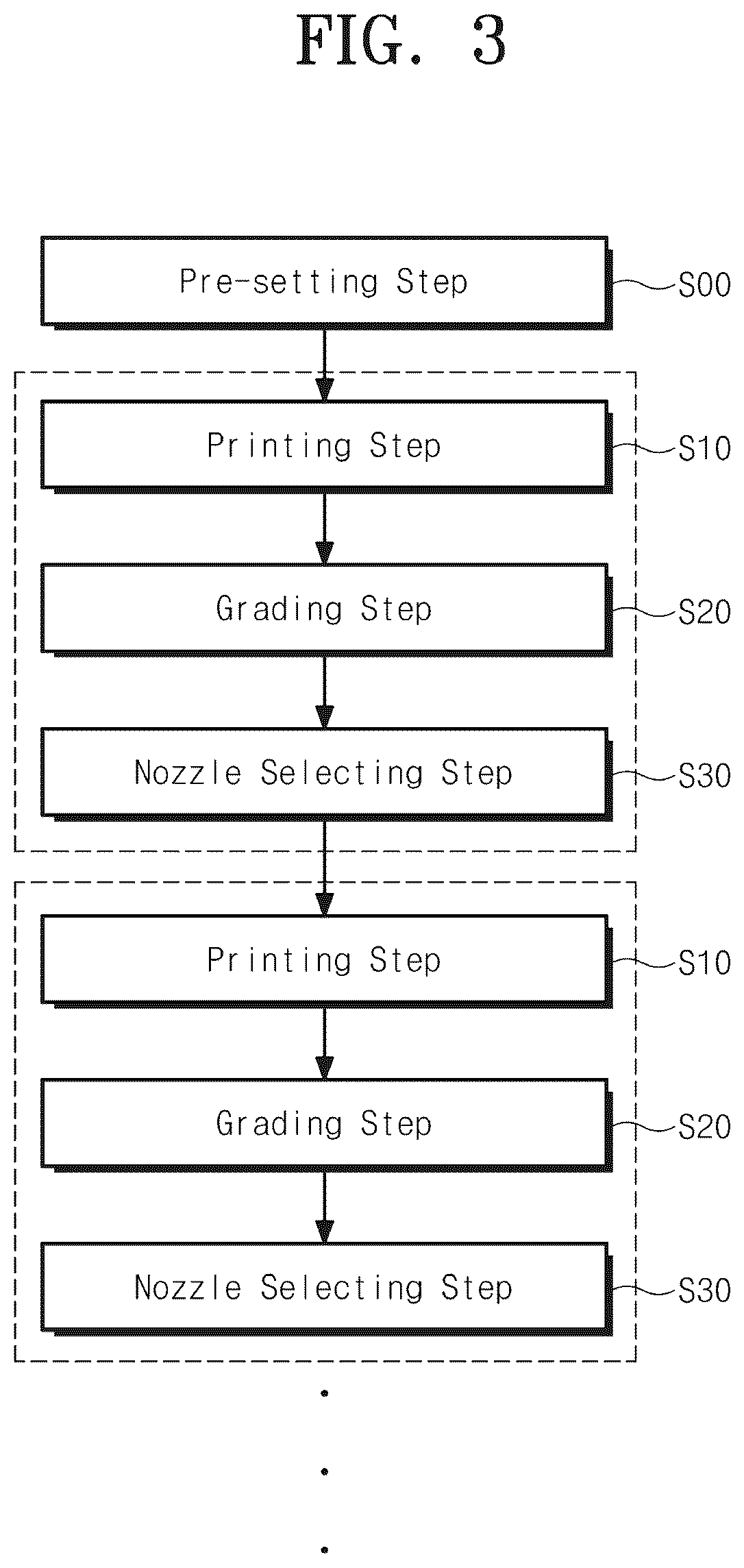 Patent US12134268 Figure 2 – Inkjet printing apparatus including printing unit and maintenance unit and printing method using the same