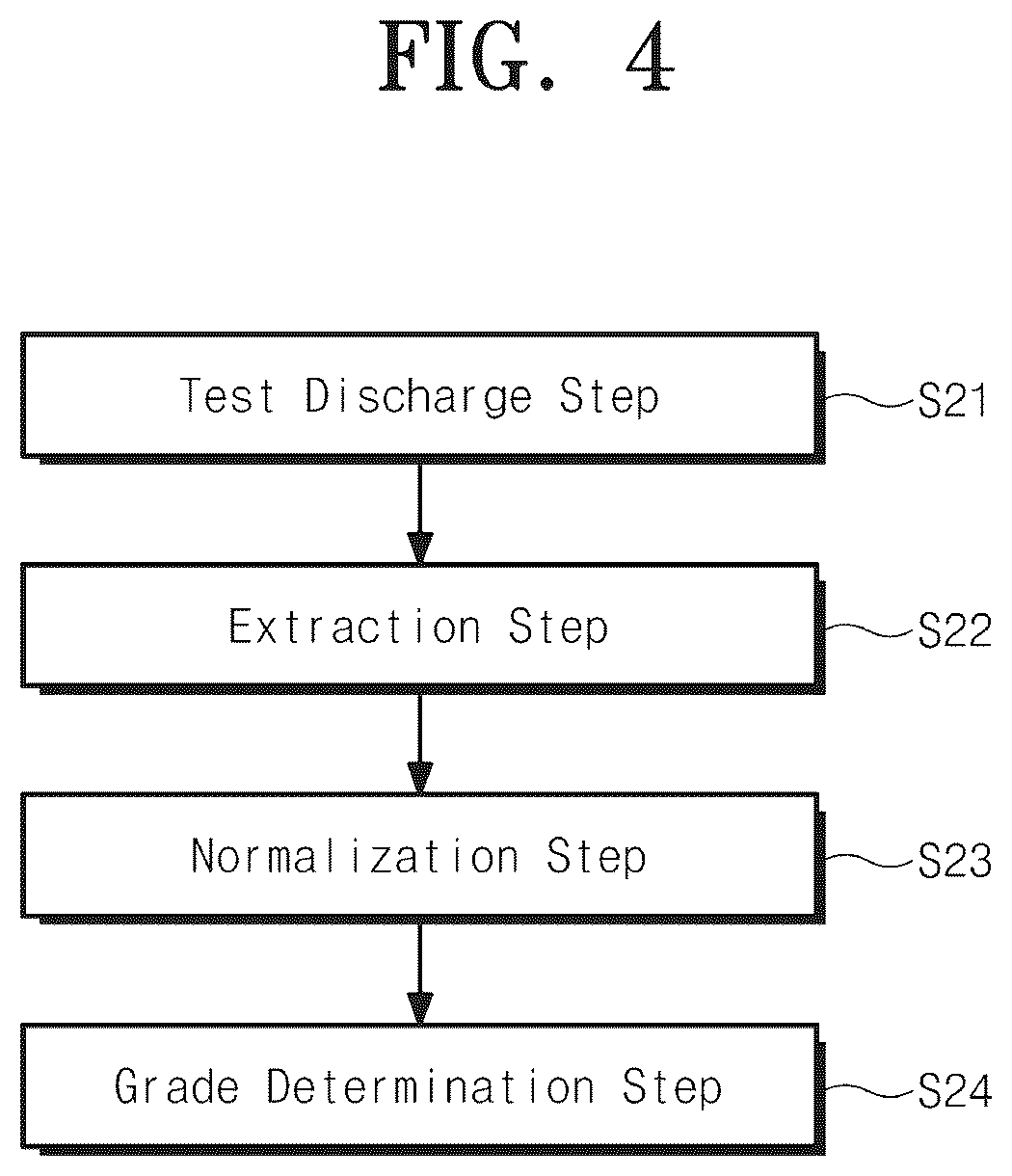 Patent US12134268 Figure 3 – Inkjet printing apparatus including printing unit and maintenance unit and printing method using the same