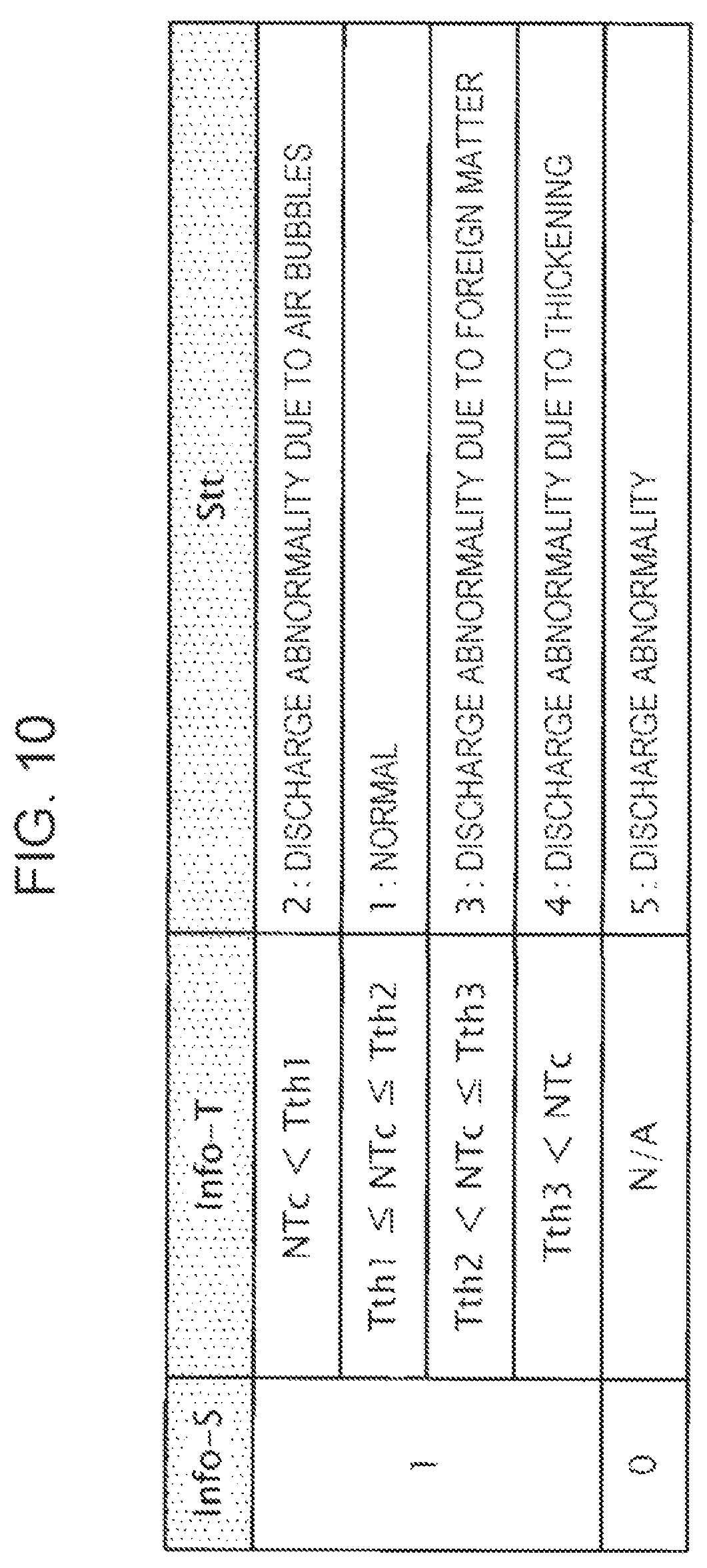Patent US12134270 Figure 8 – Maintenance method of liquid discharging apparatus