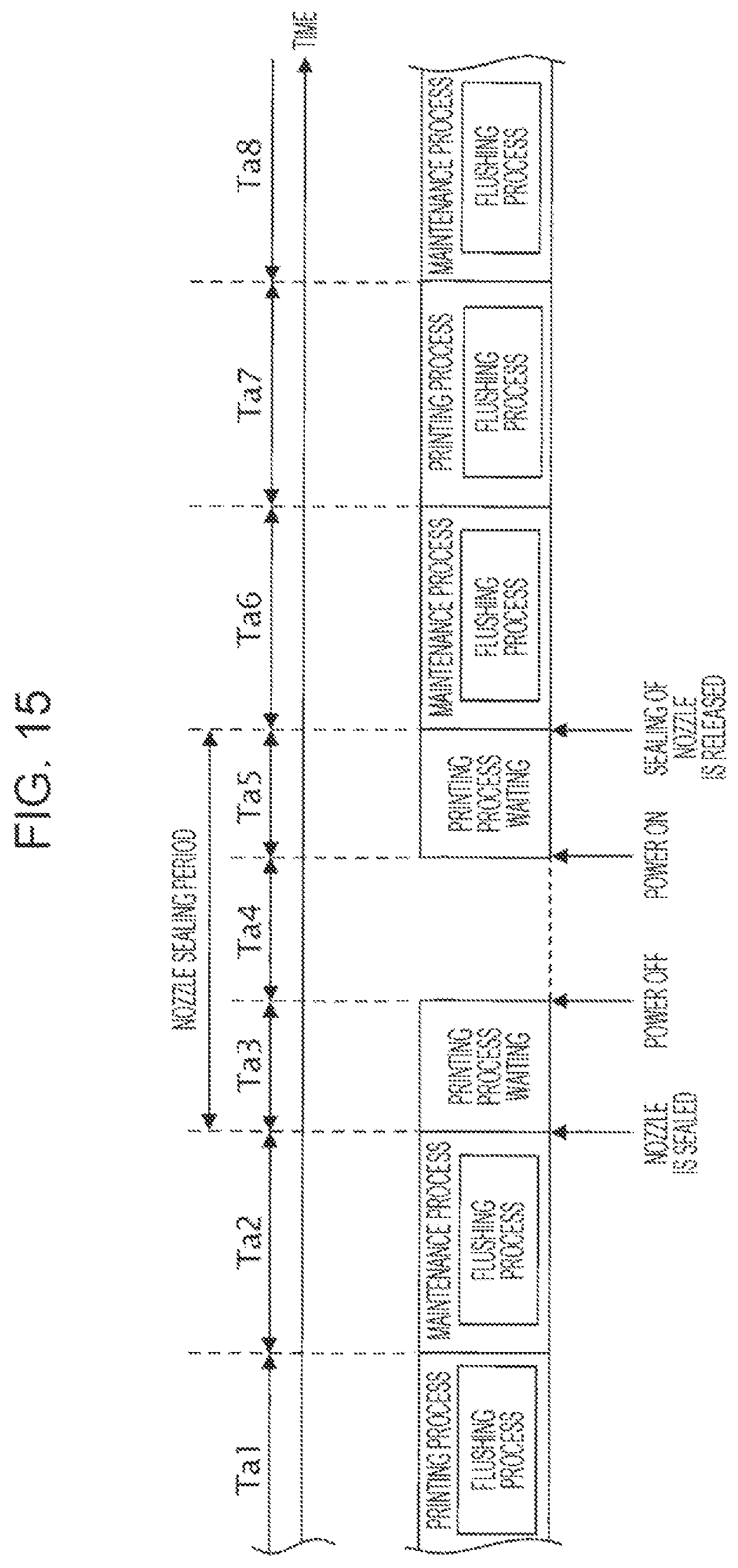 Patent US12134270 Figure 12 – Maintenance method of liquid discharging apparatus