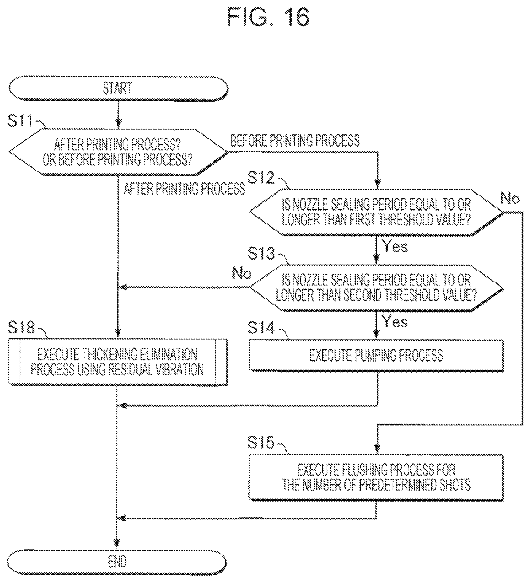 Patent US12134270 Figure 13 – Maintenance method of liquid discharging apparatus