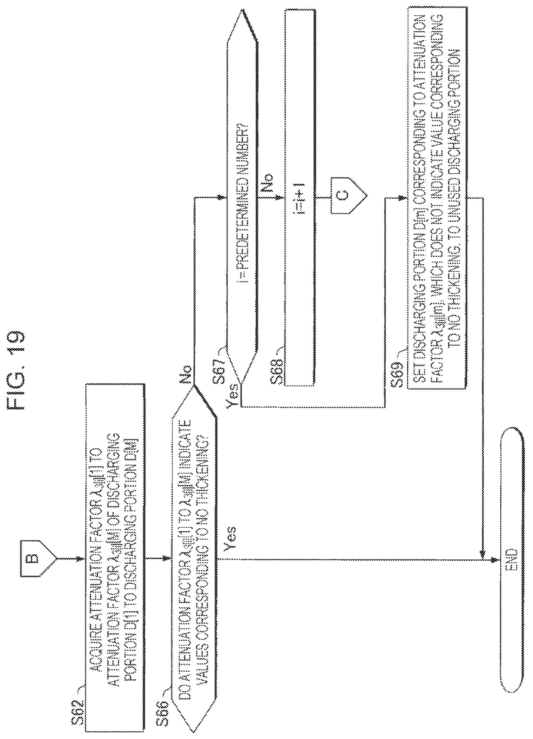 Patent US12134270 Figure 16 – Maintenance method of liquid discharging apparatus