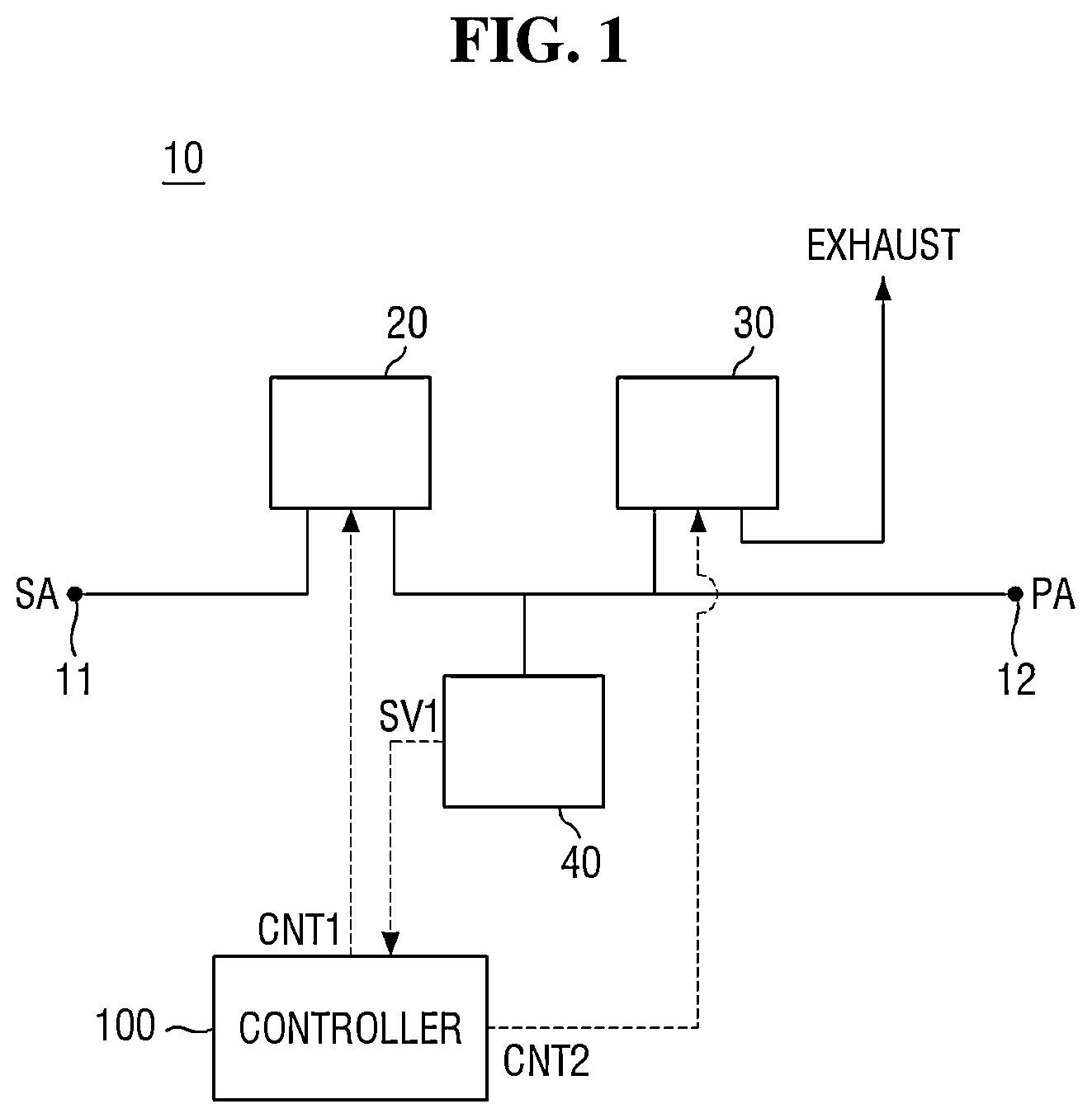 Patent US12134271 Figure 1 – Pressure control device and substrate treatment apparatus including the same
