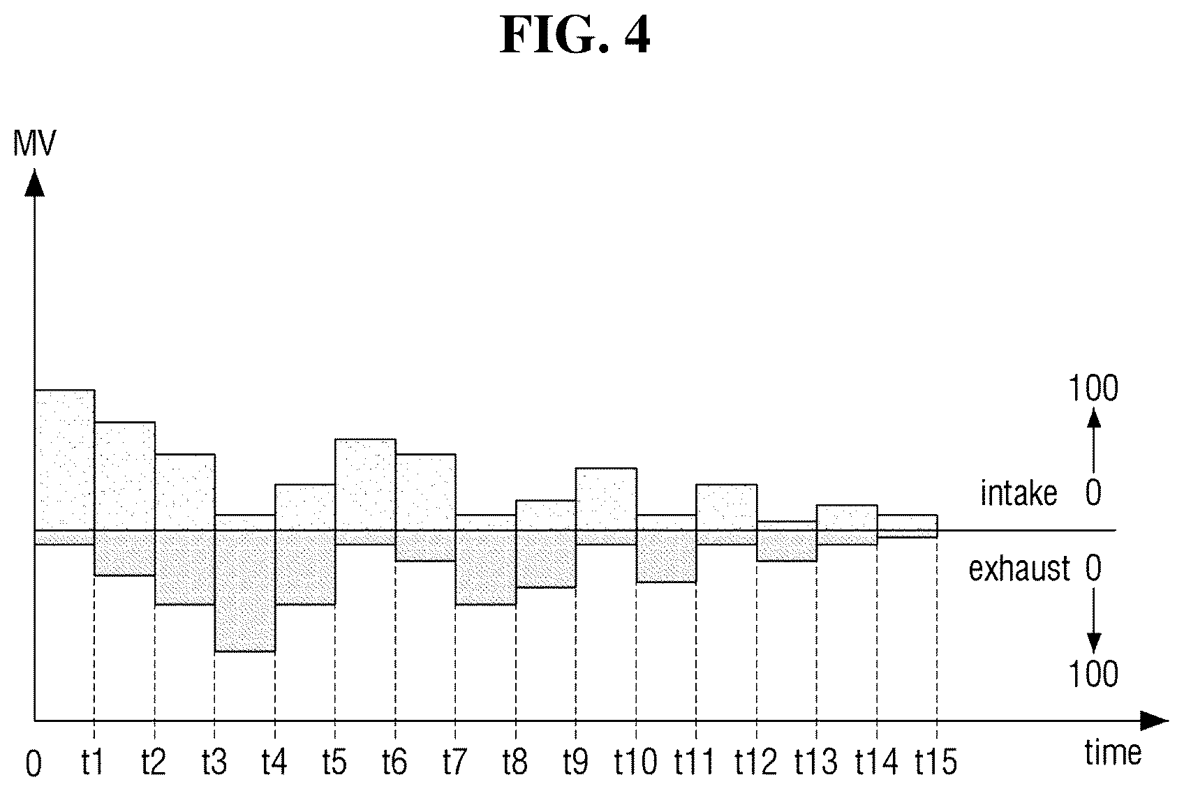 Patent US12134271 Figure 4 – Pressure control device and substrate treatment apparatus including the same