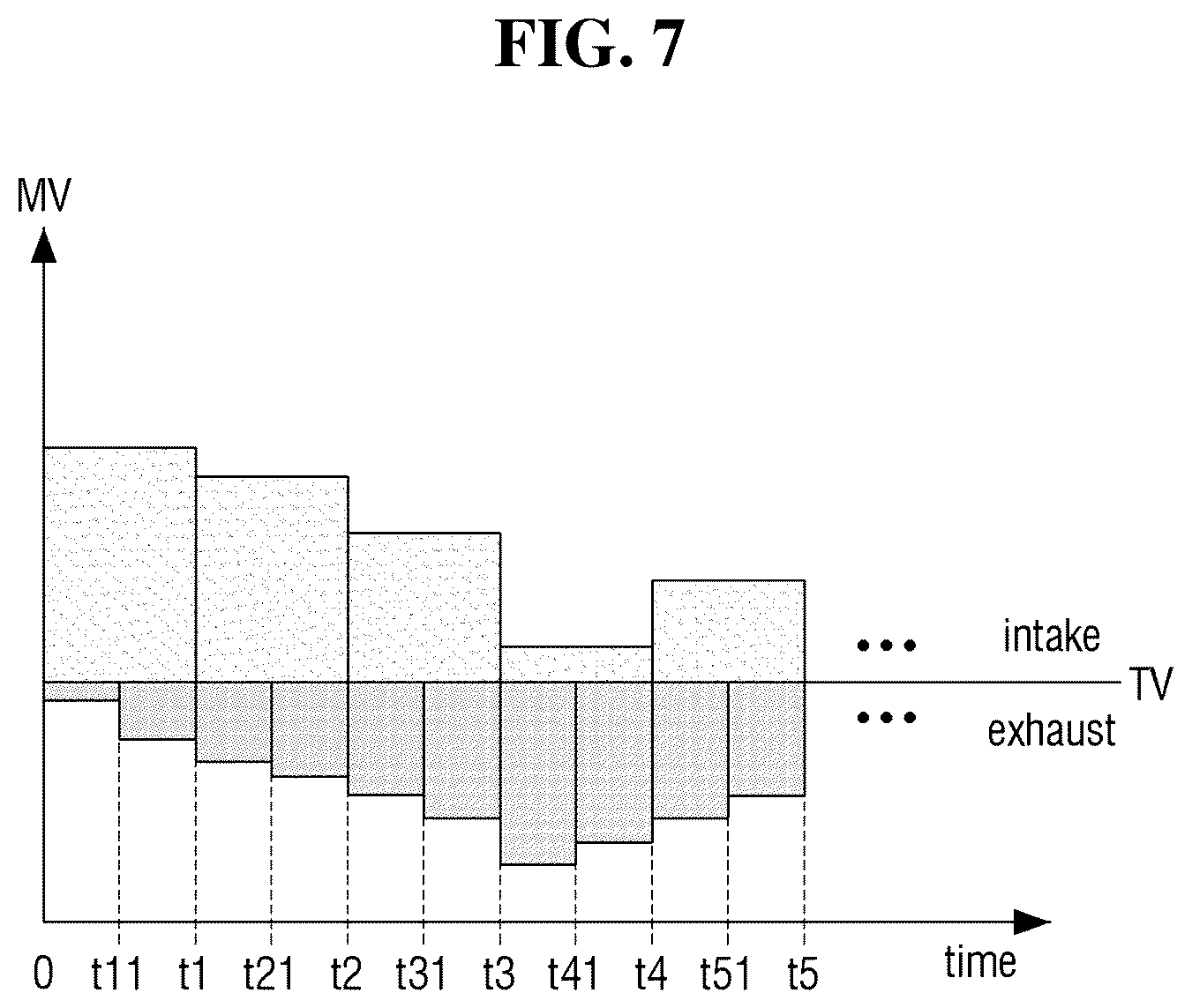 Patent US12134271 Figure 7 – Pressure control device and substrate treatment apparatus including the same
